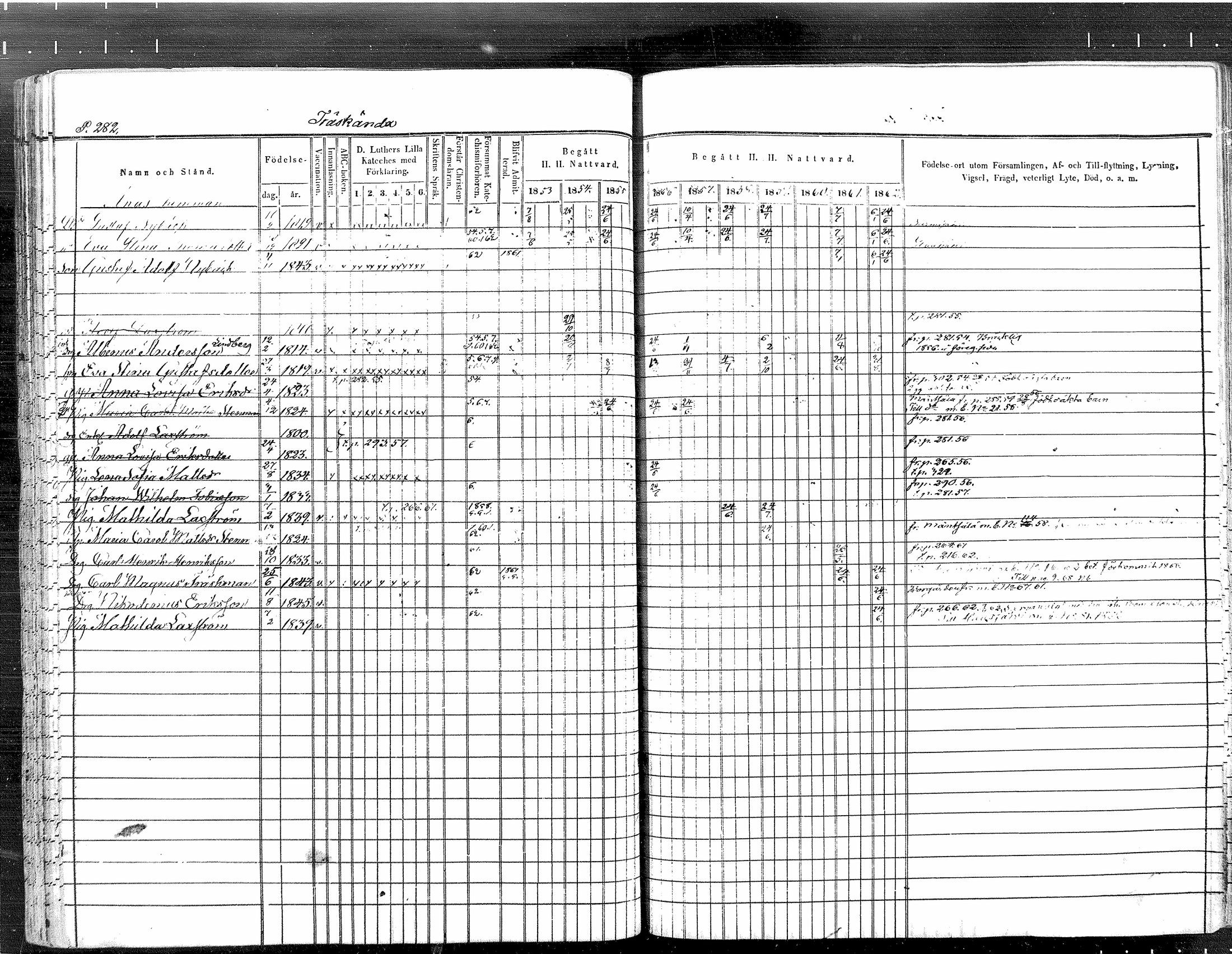 [ ../kirjat/Kirkonkirjat/tuusula/rippikirja_1853-1862_mko1-14/kuvat/238.jpg ]
