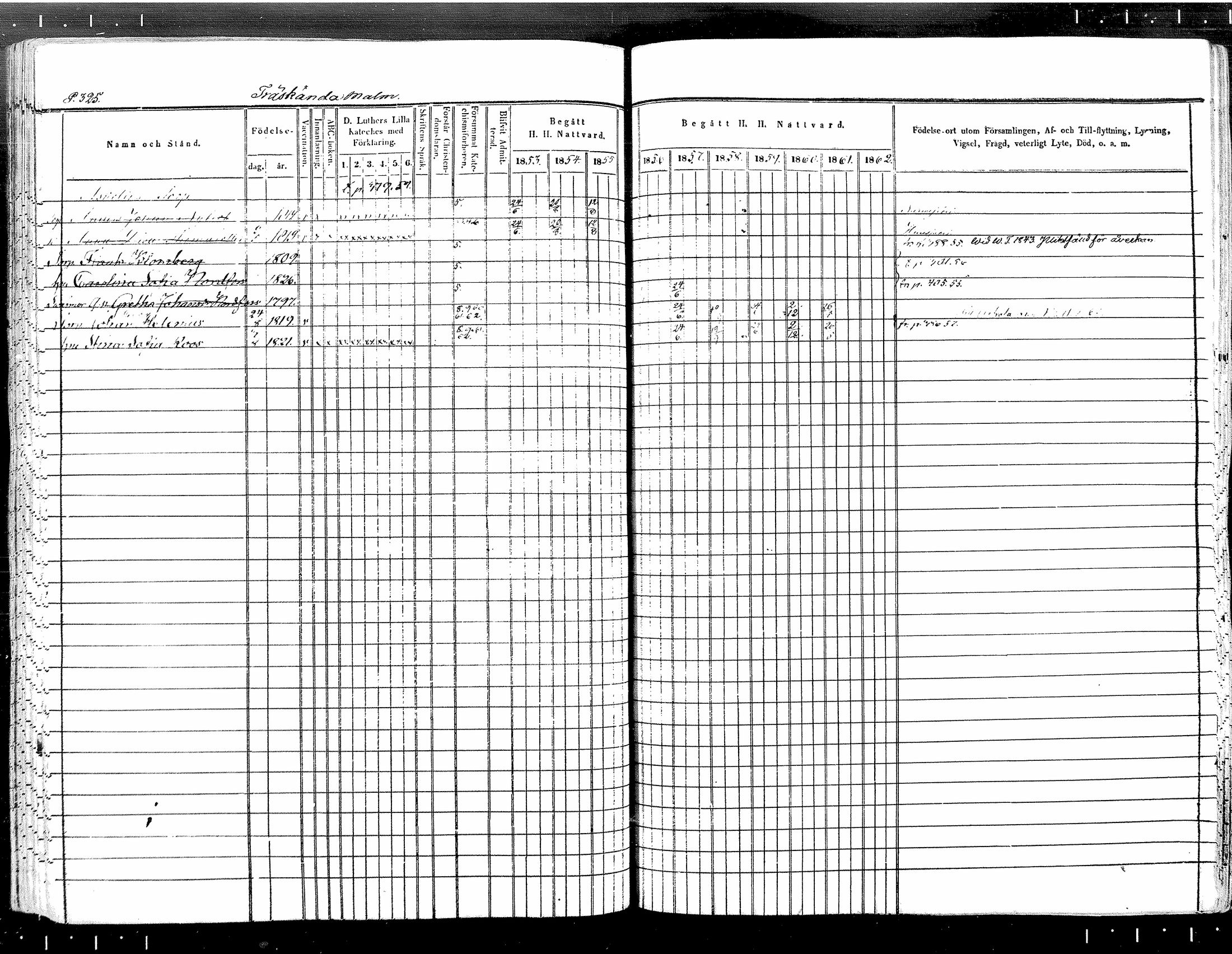 [ ../kirjat/Kirkonkirjat/tuusula/rippikirja_1853-1862_mko1-14/kuvat/281.jpg ]