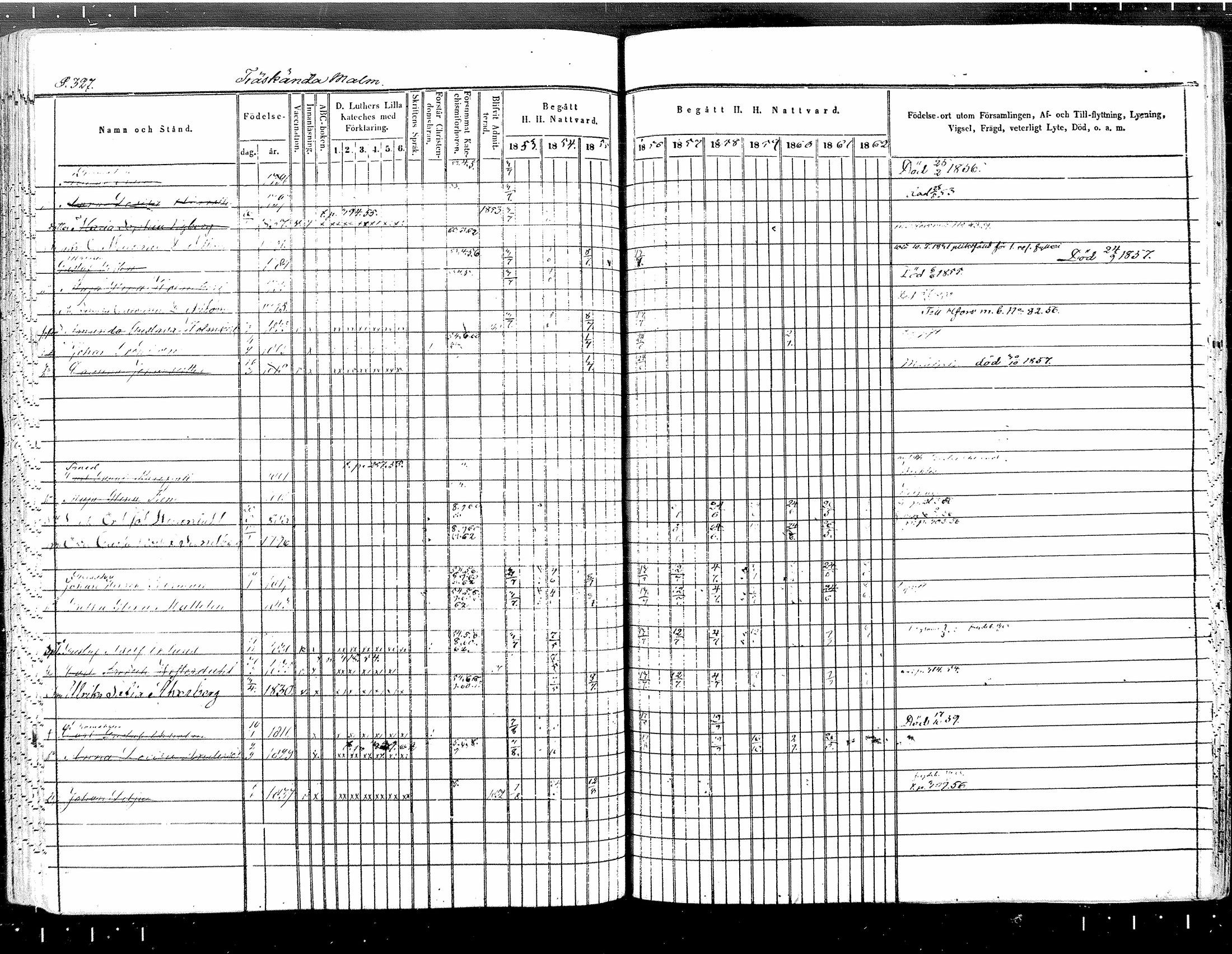 [ ../kirjat/Kirkonkirjat/tuusula/rippikirja_1853-1862_mko1-14/kuvat/283.jpg ]