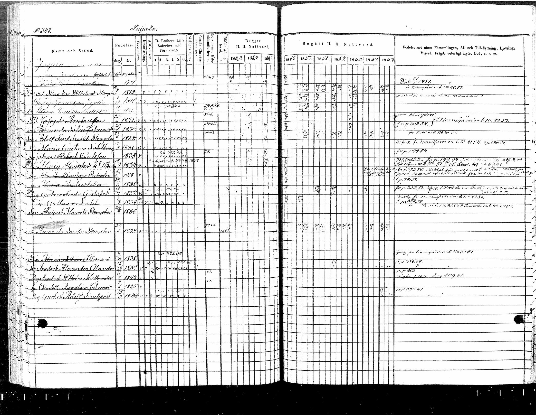 [ ../kirjat/Kirkonkirjat/tuusula/rippikirja_1853-1862_mko1-14/kuvat/296.jpg ]