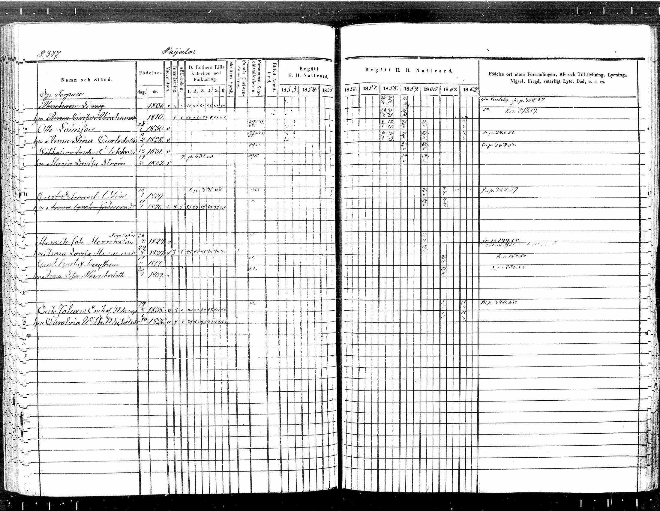 [ ../kirjat/Kirkonkirjat/tuusula/rippikirja_1853-1862_mko1-14/kuvat/301.jpg ]