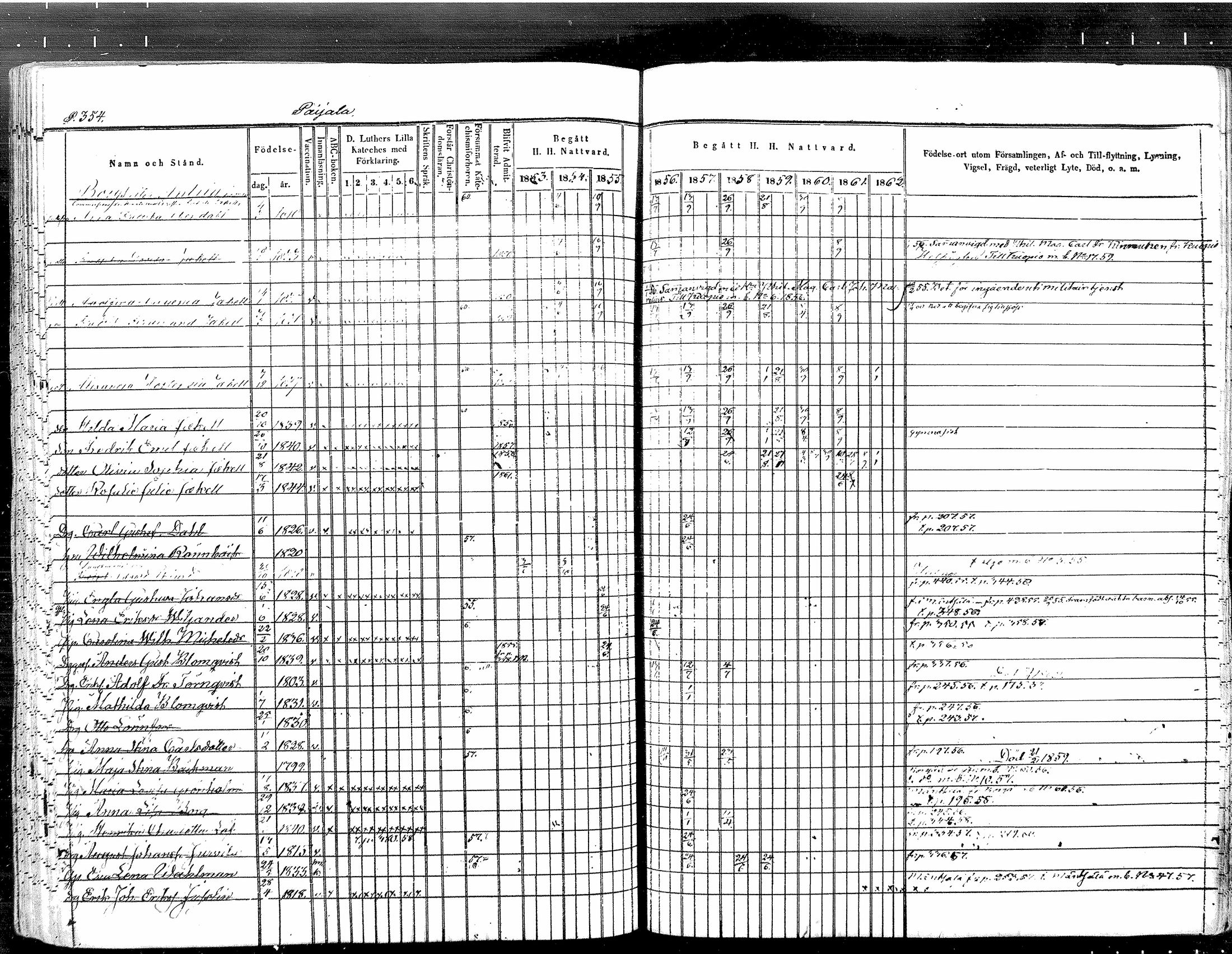 [ ../kirjat/Kirkonkirjat/tuusula/rippikirja_1853-1862_mko1-14/kuvat/308.jpg ]