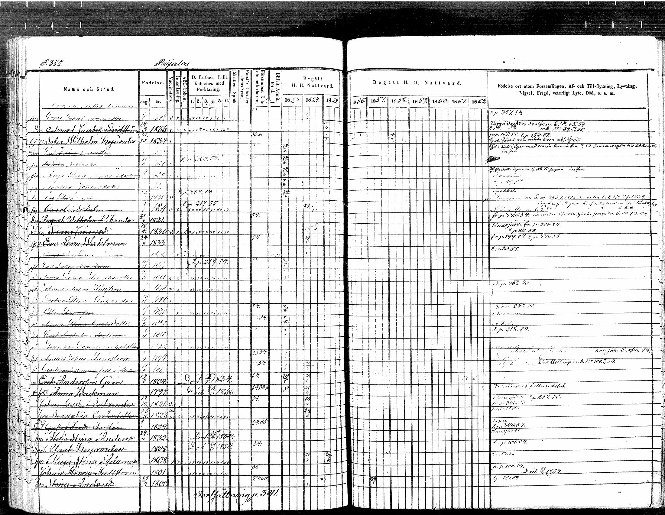 [ ../kirjat/Kirkonkirjat/tuusula/rippikirja_1853-1862_mko1-14/kuvat/309.jpg ]