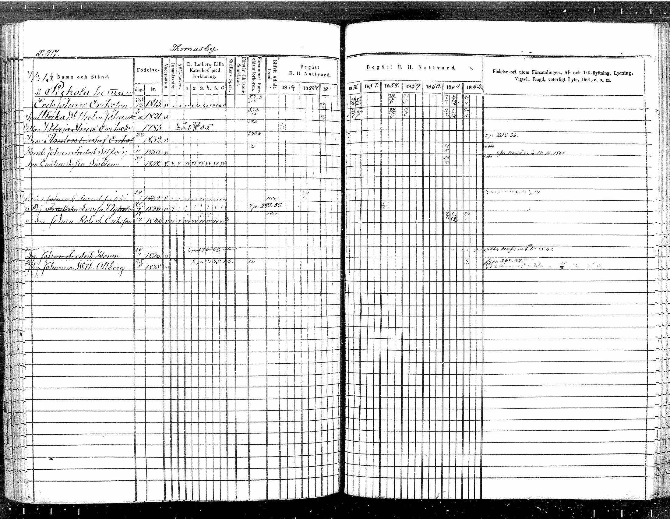 [ ../kirjat/Kirkonkirjat/tuusula/rippikirja_1853-1862_mko1-14/kuvat/360.jpg ]