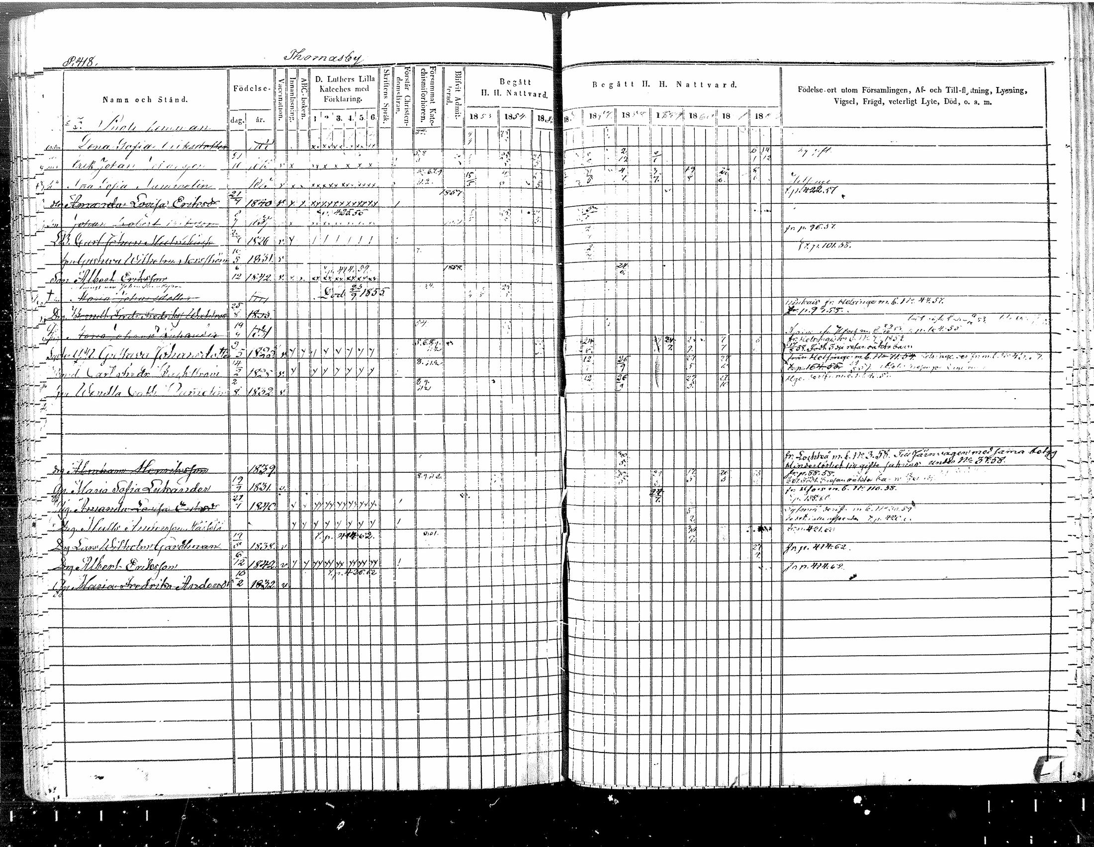 [ ../kirjat/Kirkonkirjat/tuusula/rippikirja_1853-1862_mko1-14/kuvat/361.jpg ]