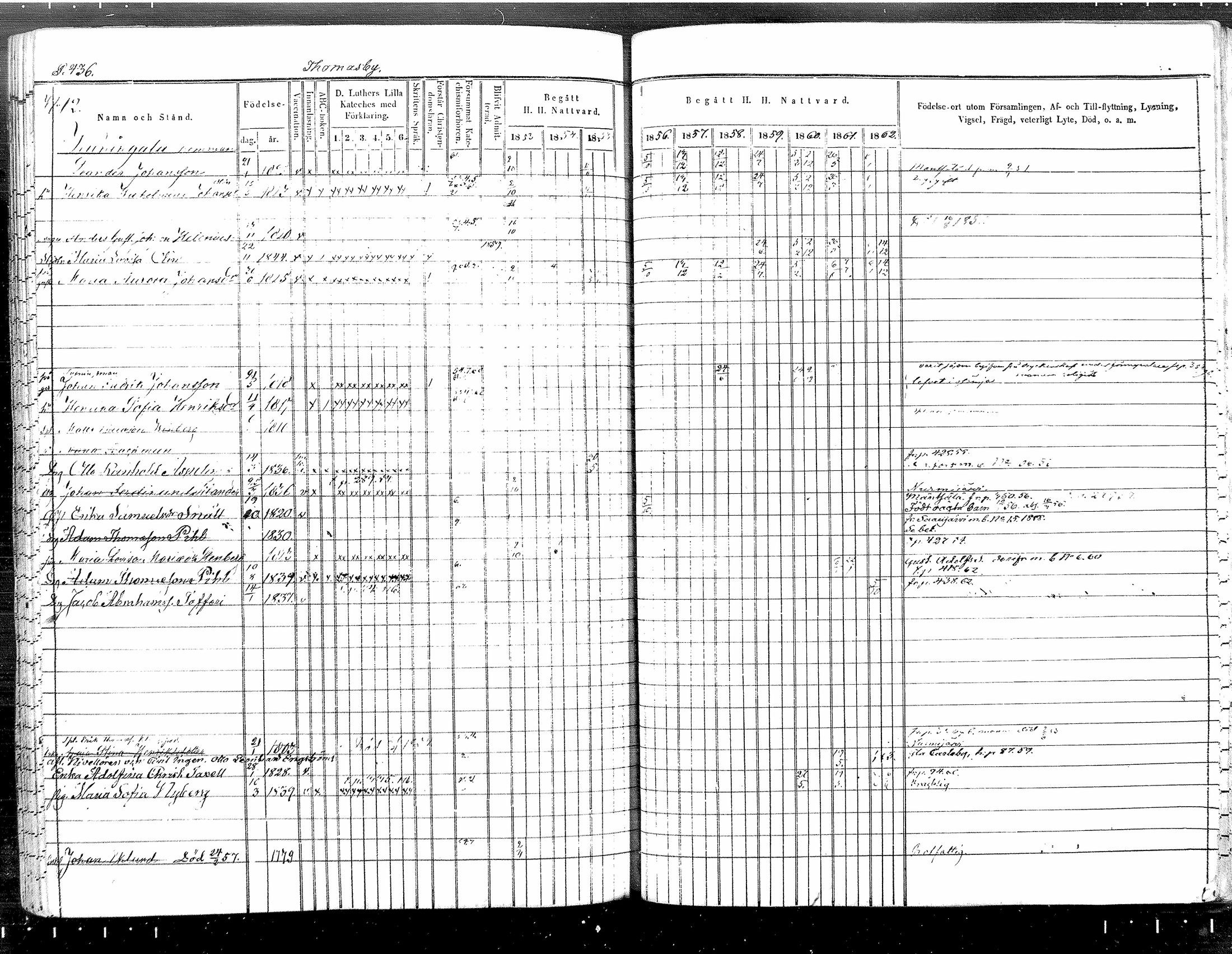 [ ../kirjat/Kirkonkirjat/tuusula/rippikirja_1853-1862_mko1-14/kuvat/378.jpg ]