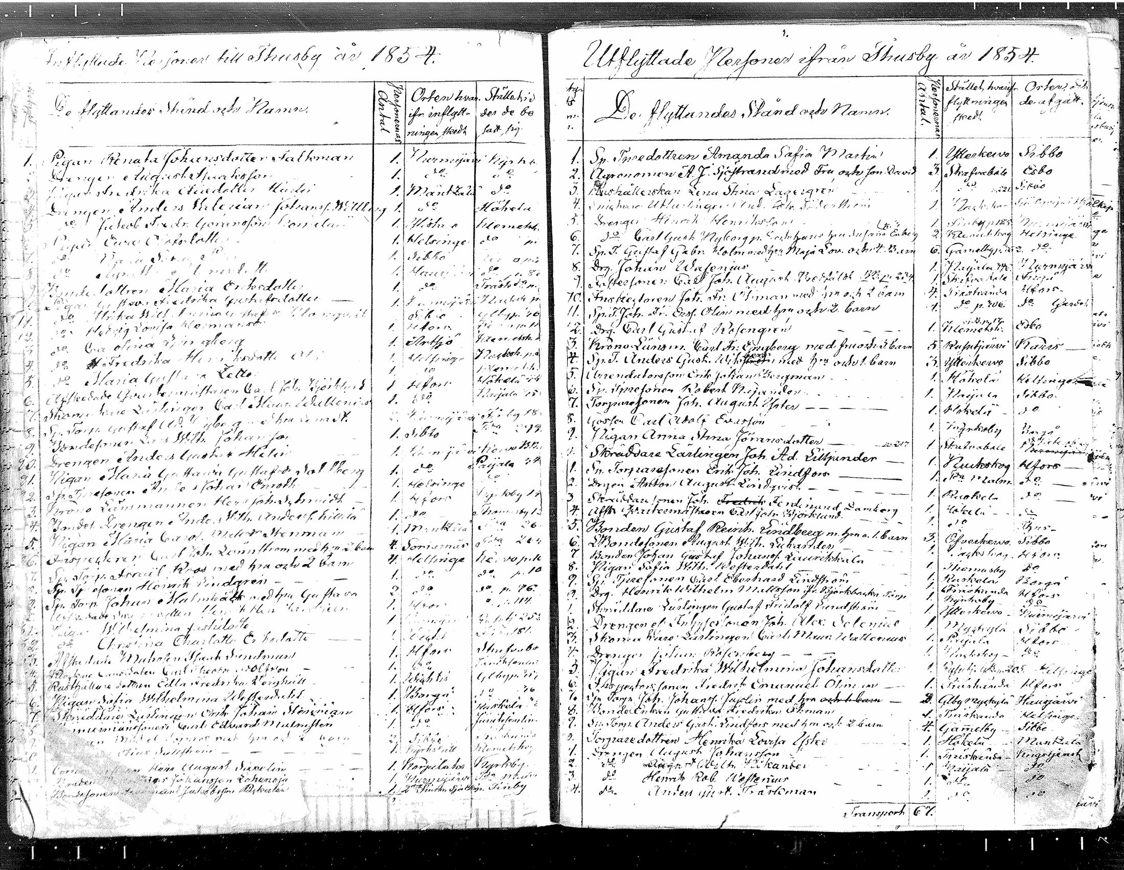 [ ../kirjat/Kirkonkirjat/tuusula/rippikirja_1853-1862_mko1-14/kuvat/393.jpg ]