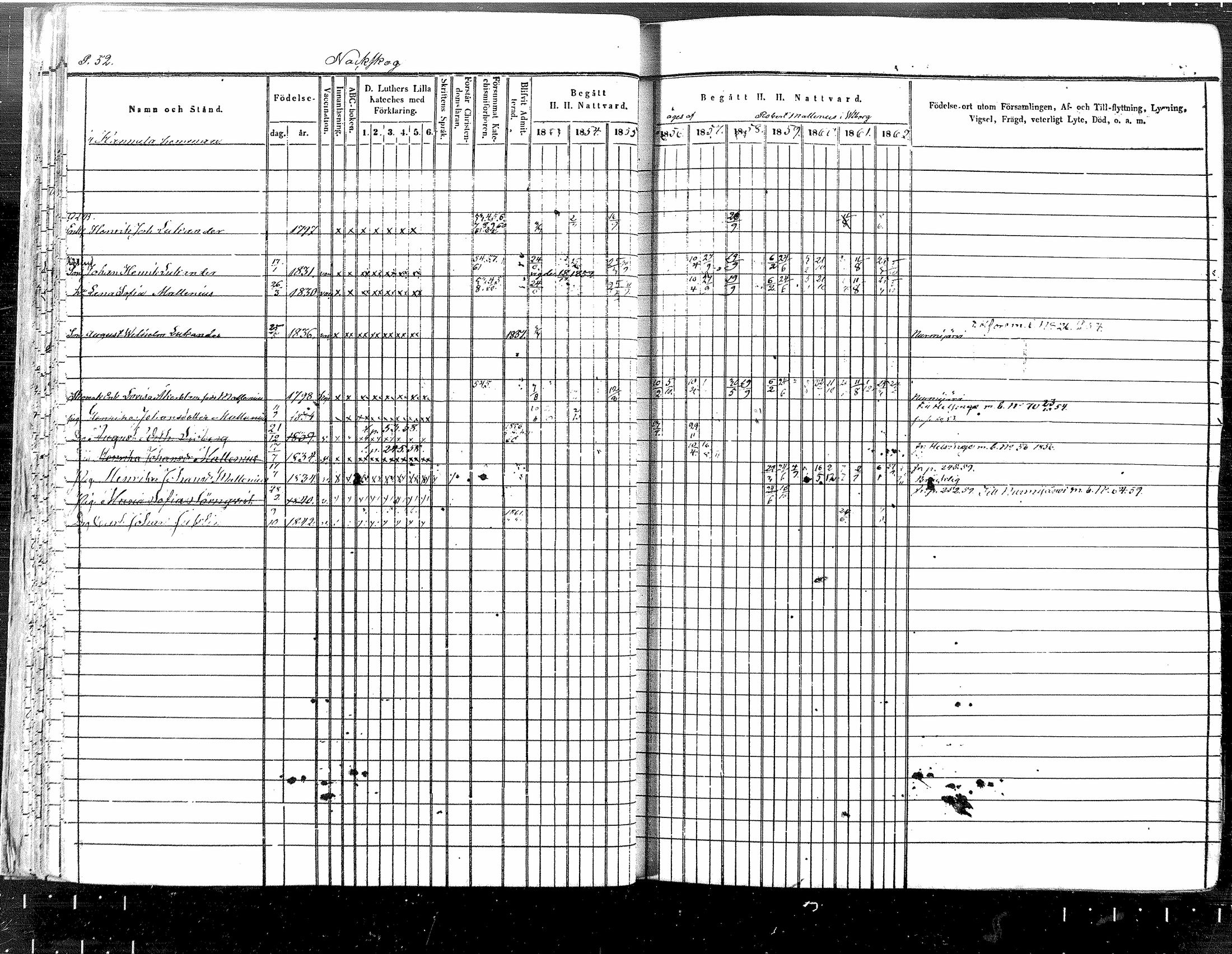 [ ../kirjat/Kirkonkirjat/tuusula/rippikirja_1853-1862_mko1-14/kuvat/41.jpg ]