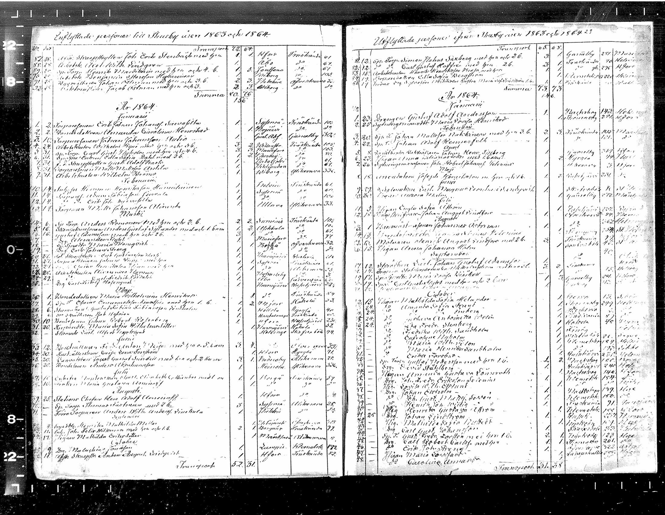 [ ../kirjat/Kirkonkirjat/tuusula/rippikirja_1853-1862_mko1-14/kuvat/415.jpg ]