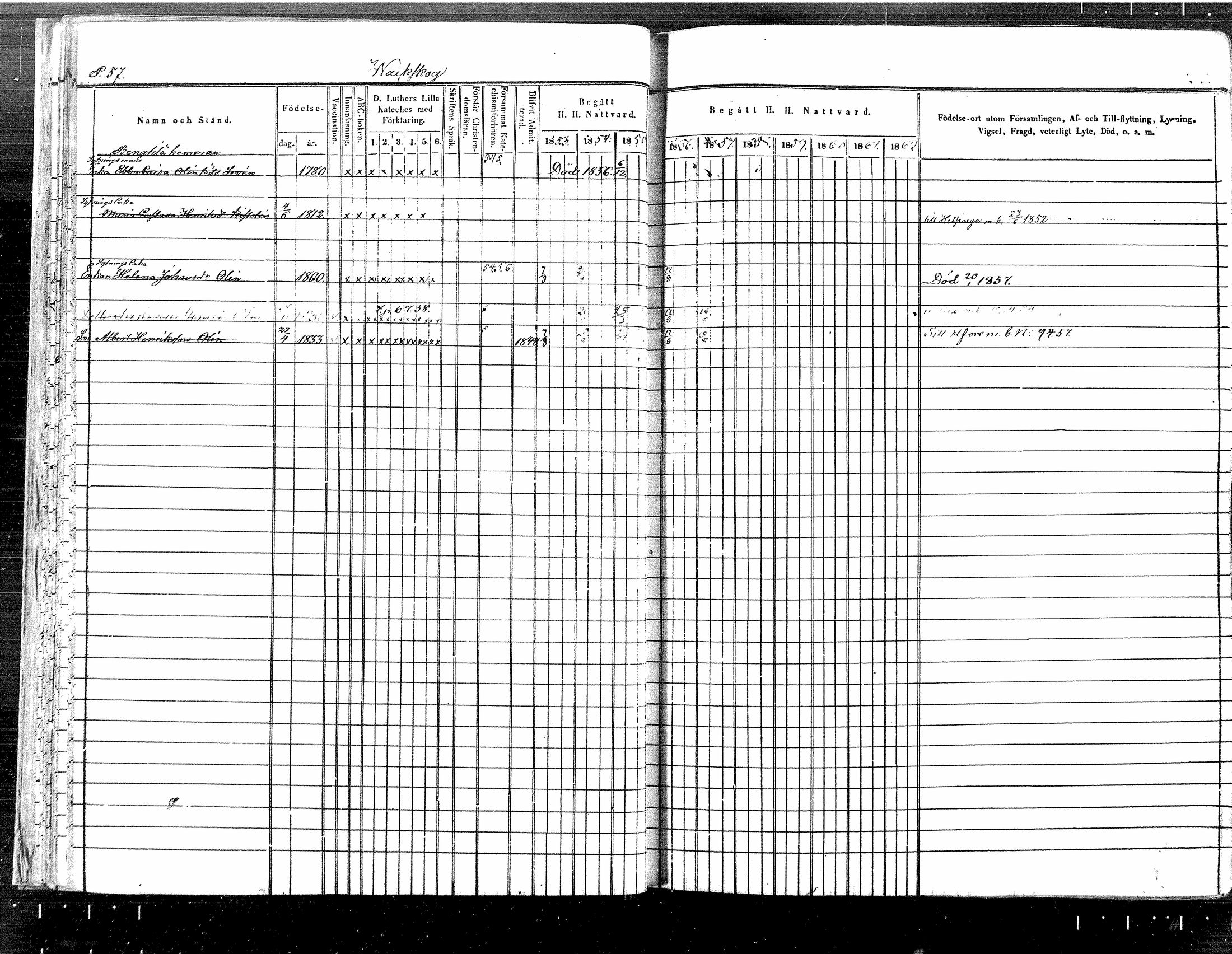 [ ../kirjat/Kirkonkirjat/tuusula/rippikirja_1853-1862_mko1-14/kuvat/46.jpg ]