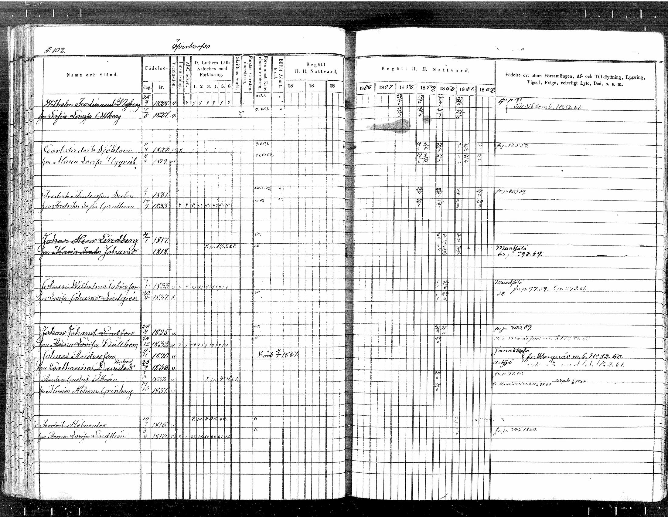 [ ../kirjat/Kirkonkirjat/tuusula/rippikirja_1853-1862_mko1-14/kuvat/89.jpg ]