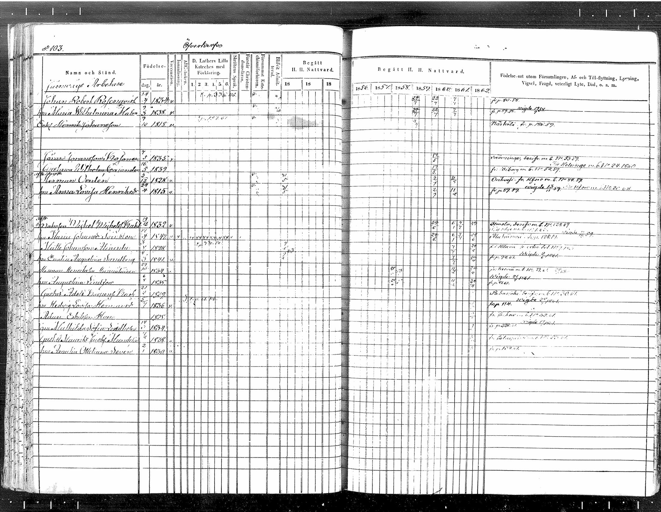 [ ../kirjat/Kirkonkirjat/tuusula/rippikirja_1853-1862_mko1-14/kuvat/90.jpg ]