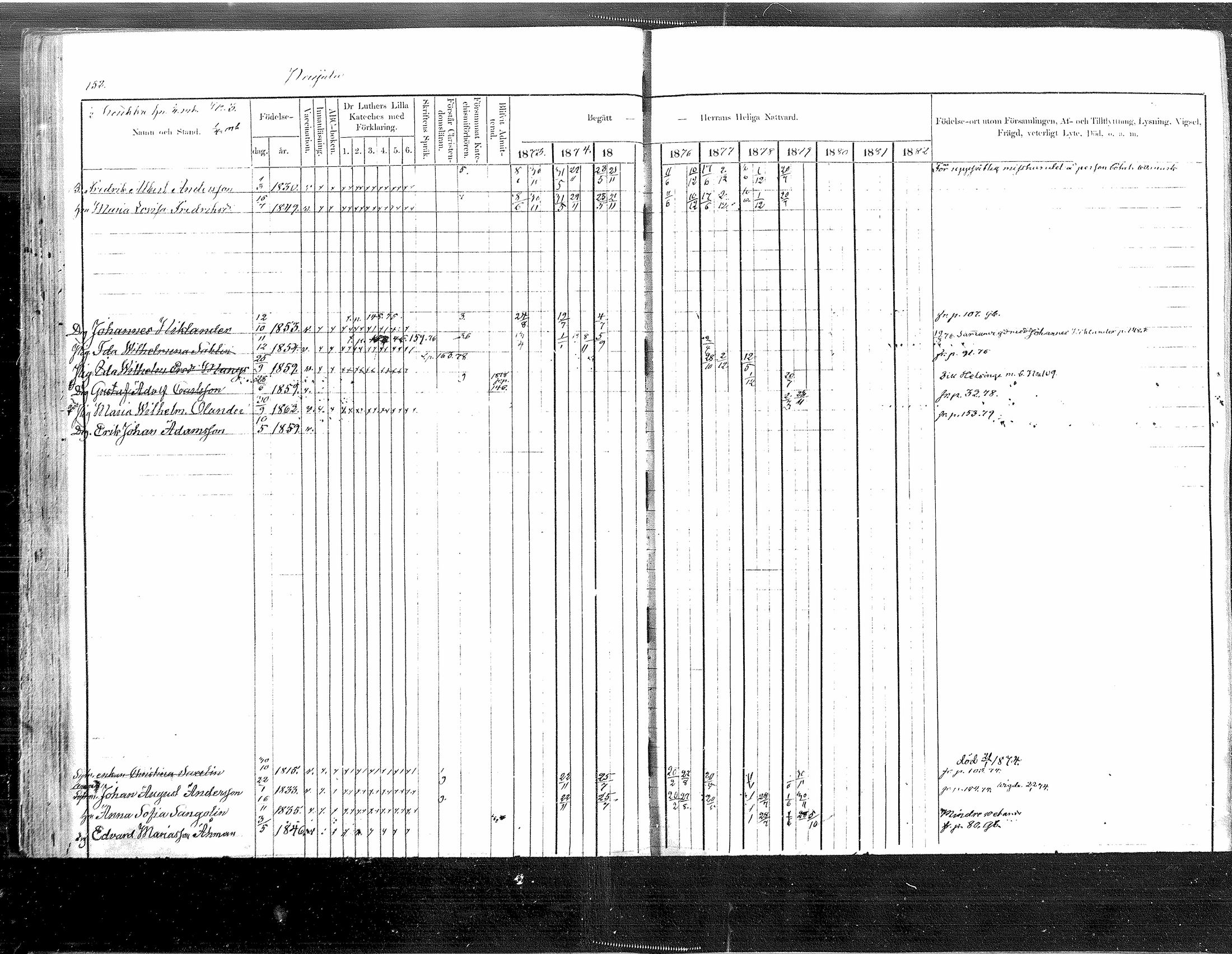 [ ../kirjat/Kirkonkirjat/tuusula/rippikirja_1873-1882_mko1-14/kuvat/144.jpg ]