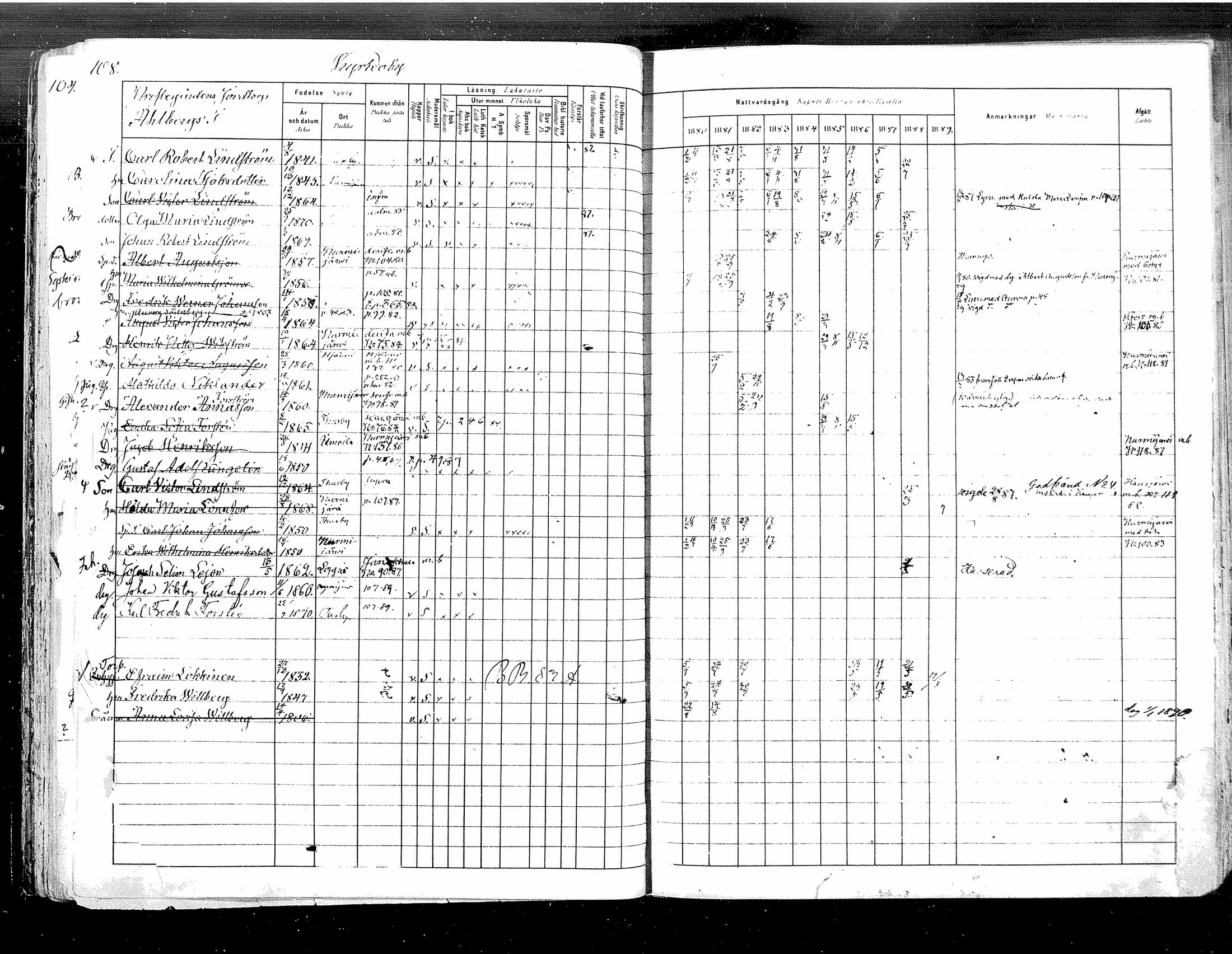 [ ../kirjat/Kirkonkirjat/tuusula/rippikirja_1880-1889_mko1-13/kuvat/109.jpg ]