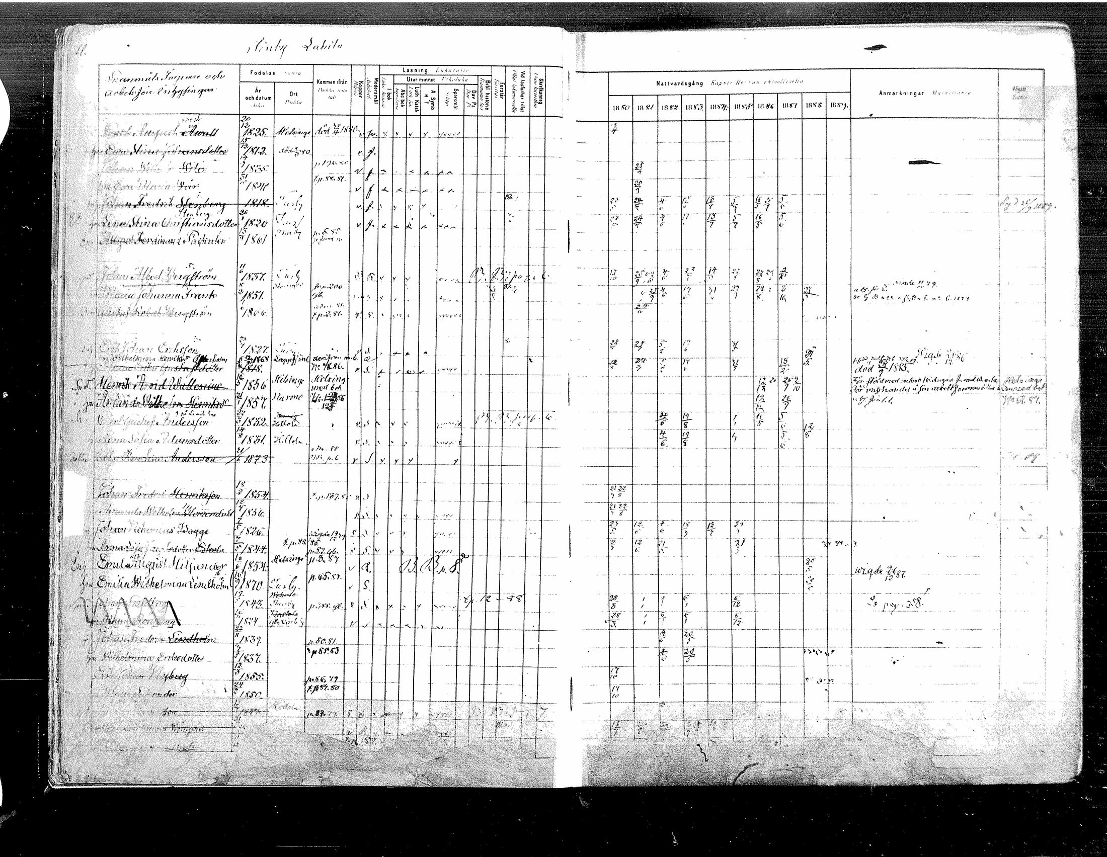 [ ../kirjat/Kirkonkirjat/tuusula/rippikirja_1880-1889_mko1-13/kuvat/12.jpg ]