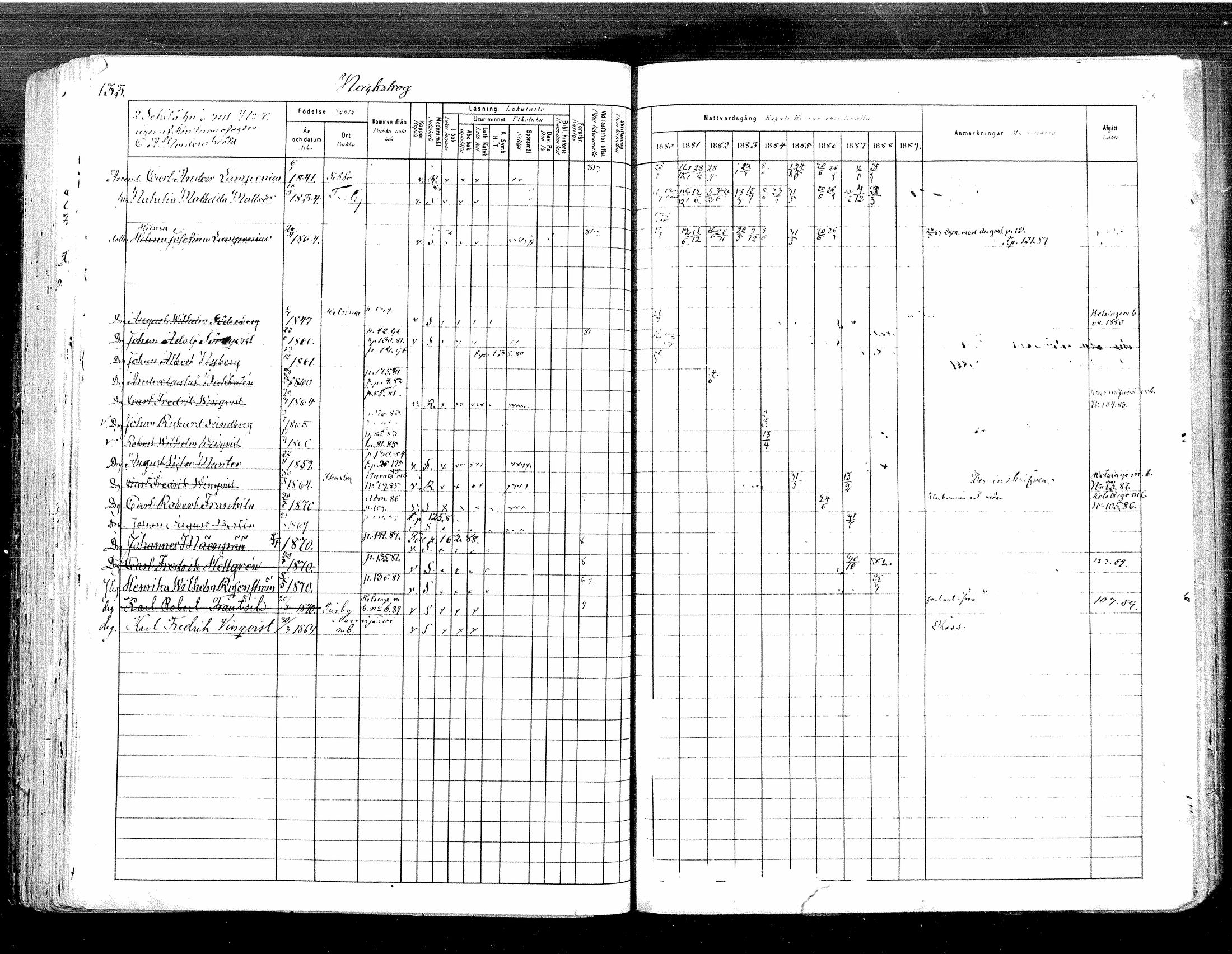 [ ../kirjat/Kirkonkirjat/tuusula/rippikirja_1880-1889_mko1-13/kuvat/134.jpg ]