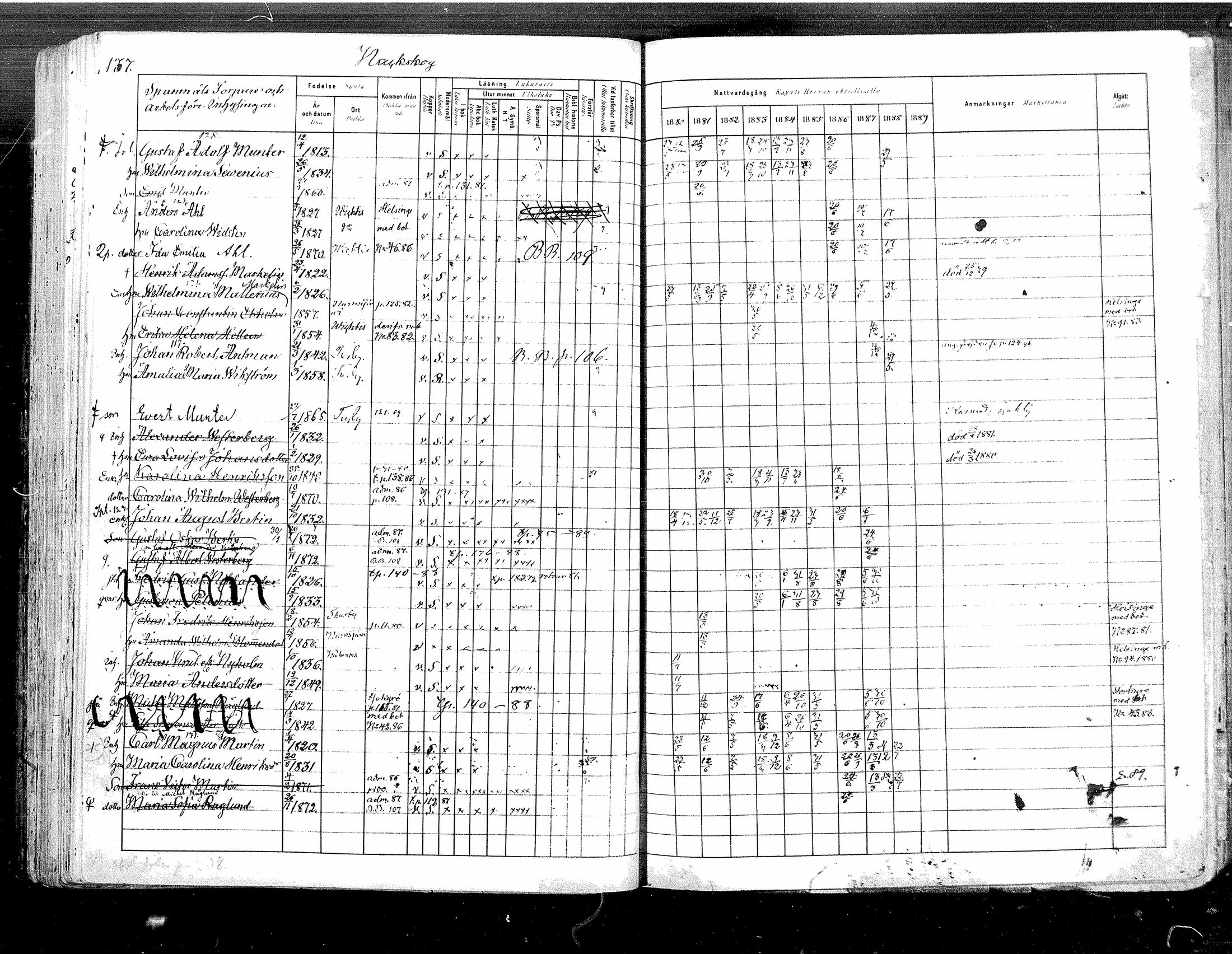 [ ../kirjat/Kirkonkirjat/tuusula/rippikirja_1880-1889_mko1-13/kuvat/138.jpg ]