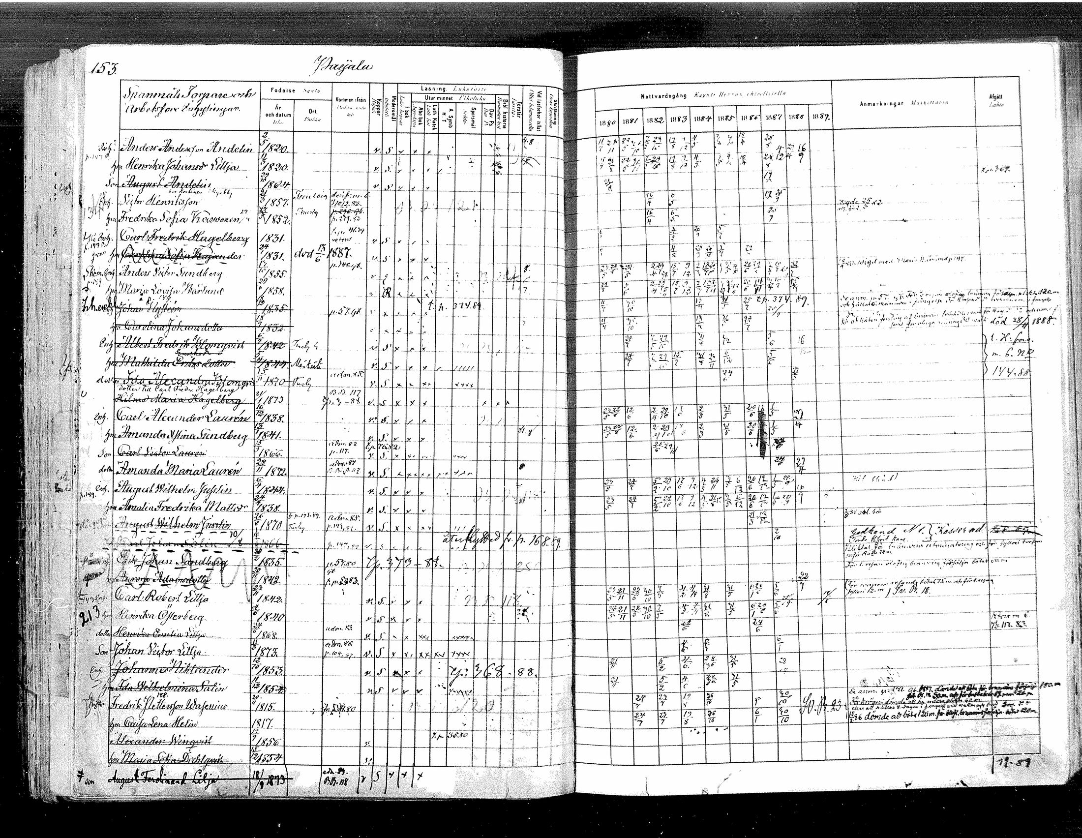 [ ../kirjat/Kirkonkirjat/tuusula/rippikirja_1880-1889_mko1-13/kuvat/155.jpg ]