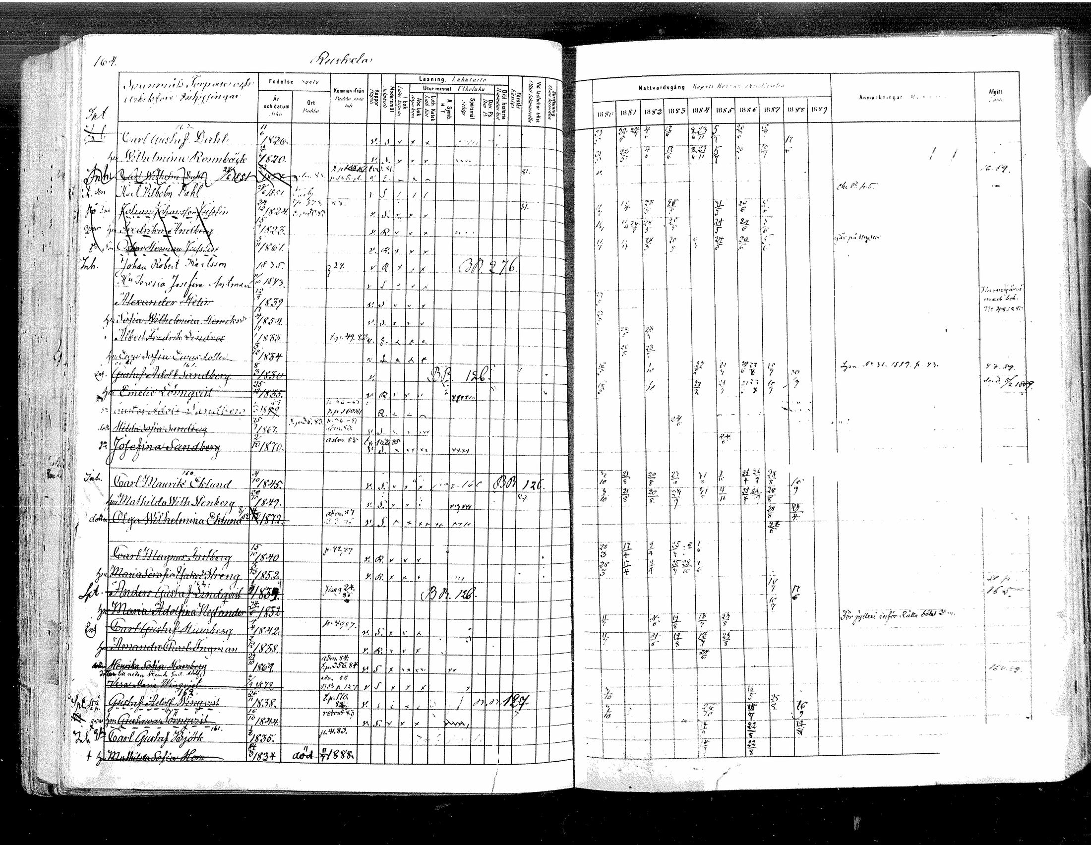 [ ../kirjat/Kirkonkirjat/tuusula/rippikirja_1880-1889_mko1-13/kuvat/166.jpg ]