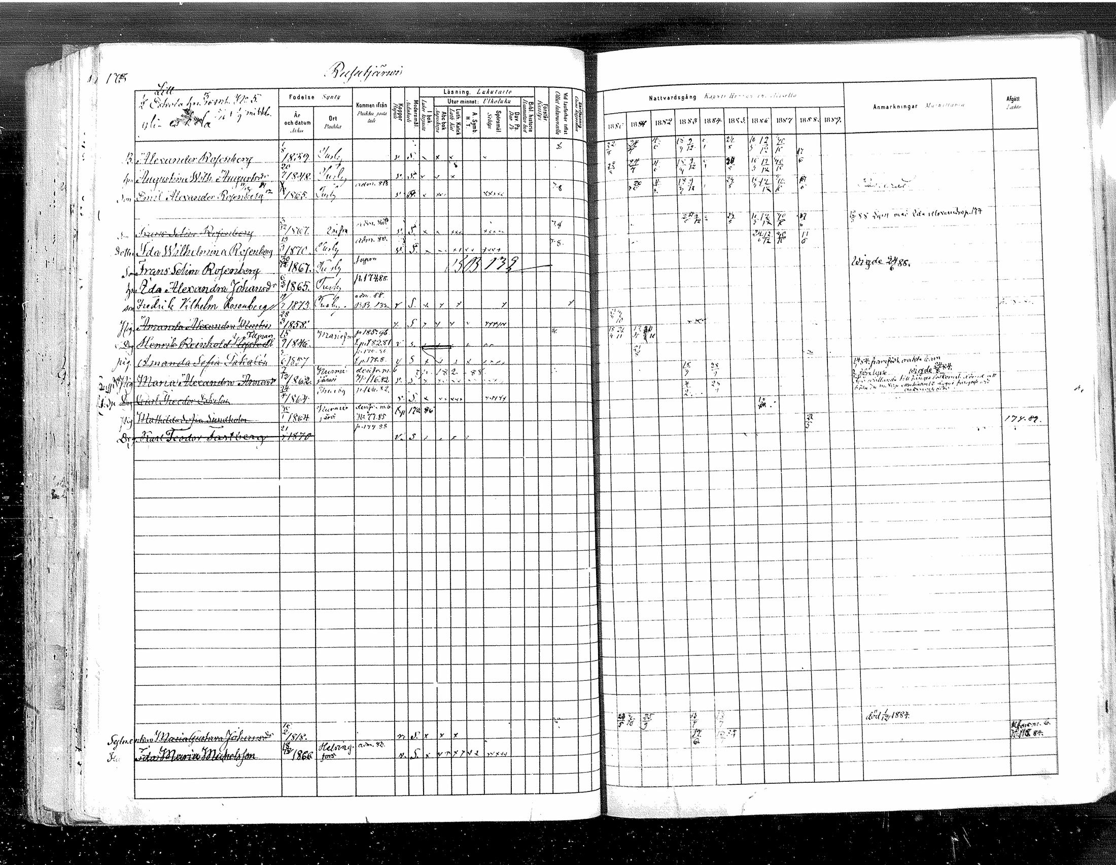 [ ../kirjat/Kirkonkirjat/tuusula/rippikirja_1880-1889_mko1-13/kuvat/175.jpg ]