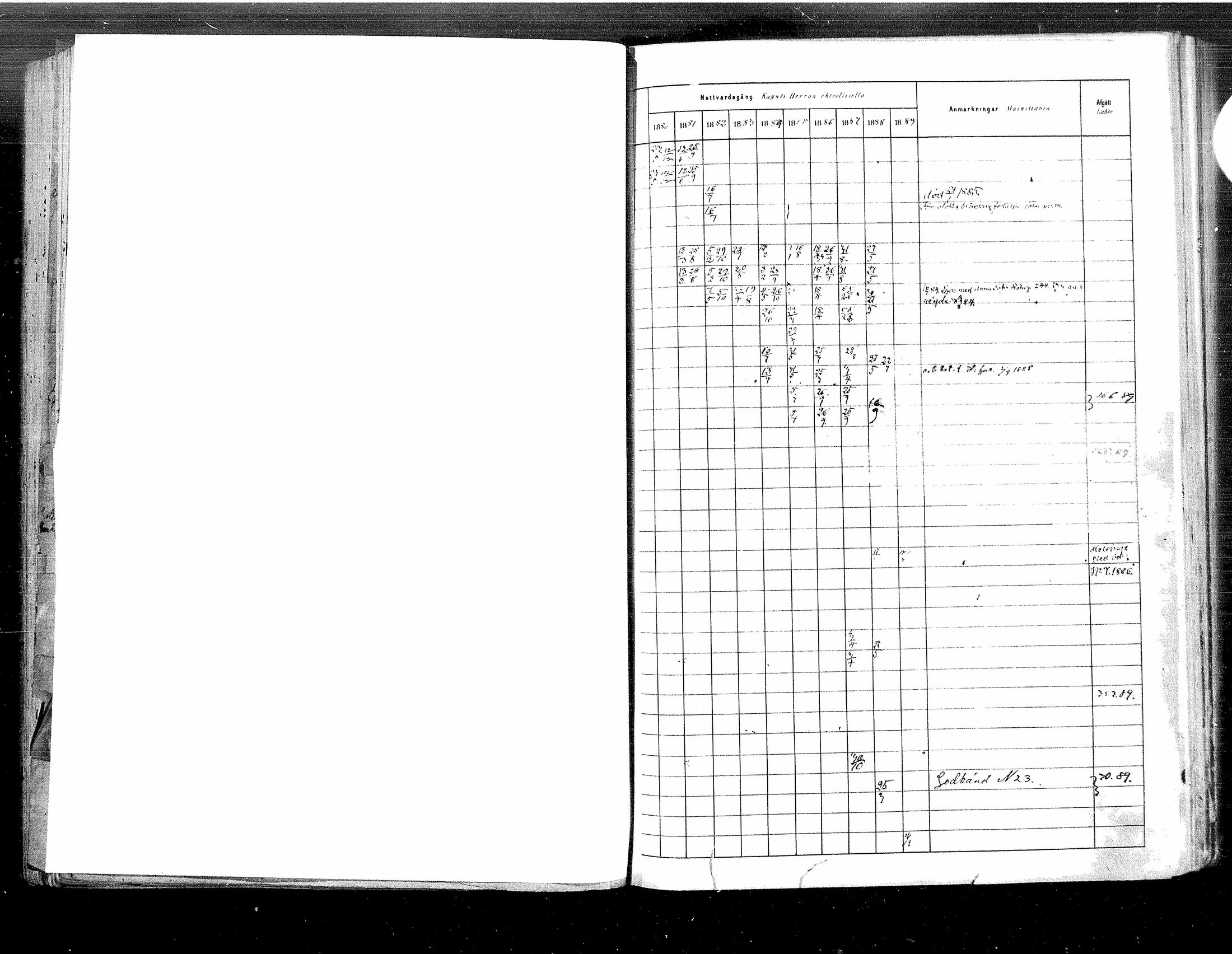 [ ../kirjat/Kirkonkirjat/tuusula/rippikirja_1880-1889_mko1-13/kuvat/185.jpg ]