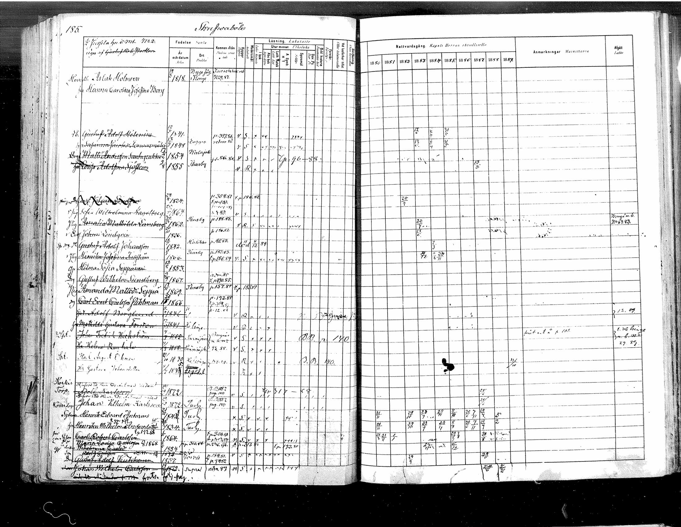 [ ../kirjat/Kirkonkirjat/tuusula/rippikirja_1880-1889_mko1-13/kuvat/190.jpg ]