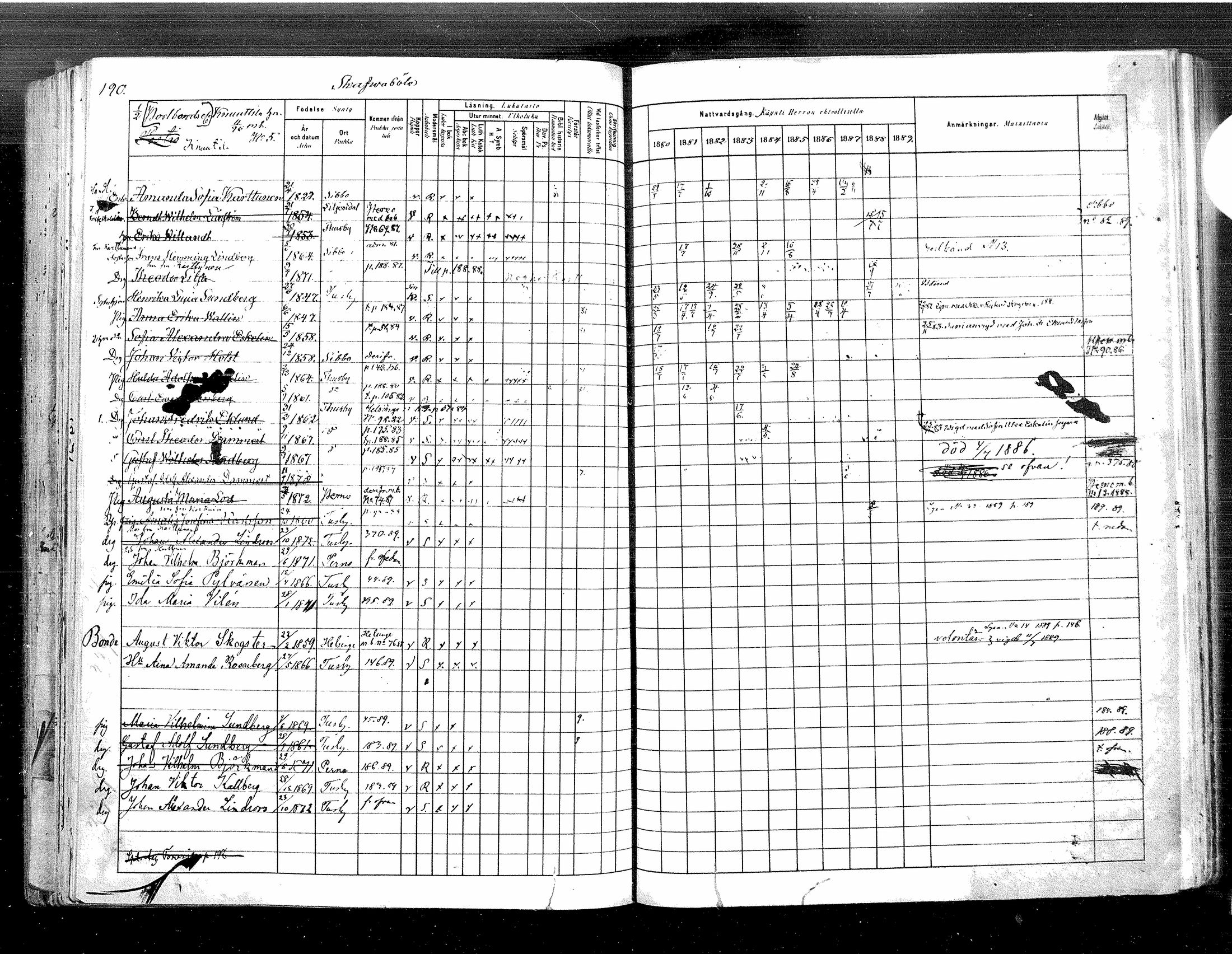 [ ../kirjat/Kirkonkirjat/tuusula/rippikirja_1880-1889_mko1-13/kuvat/195.jpg ]