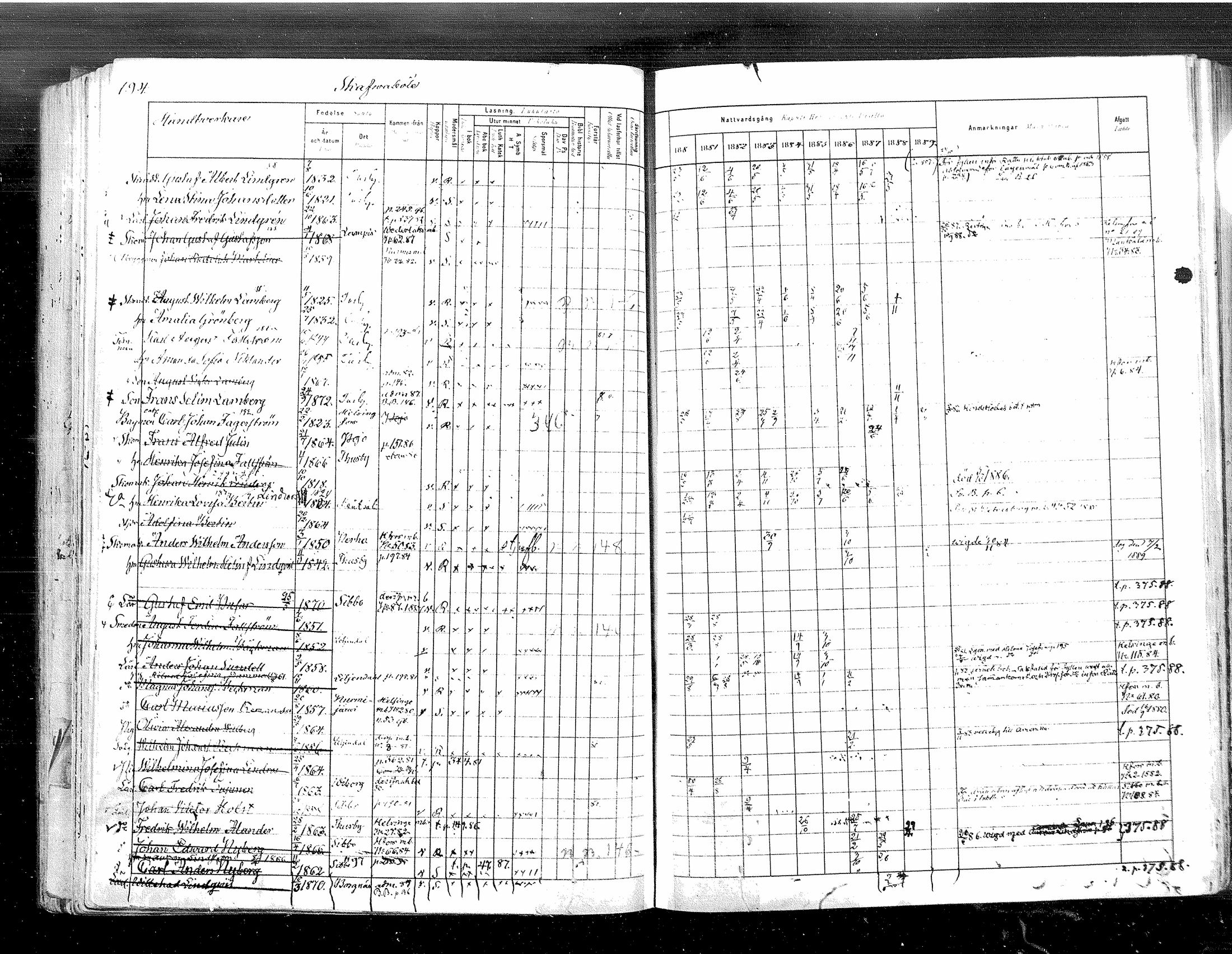 [ ../kirjat/Kirkonkirjat/tuusula/rippikirja_1880-1889_mko1-13/kuvat/199.jpg ]