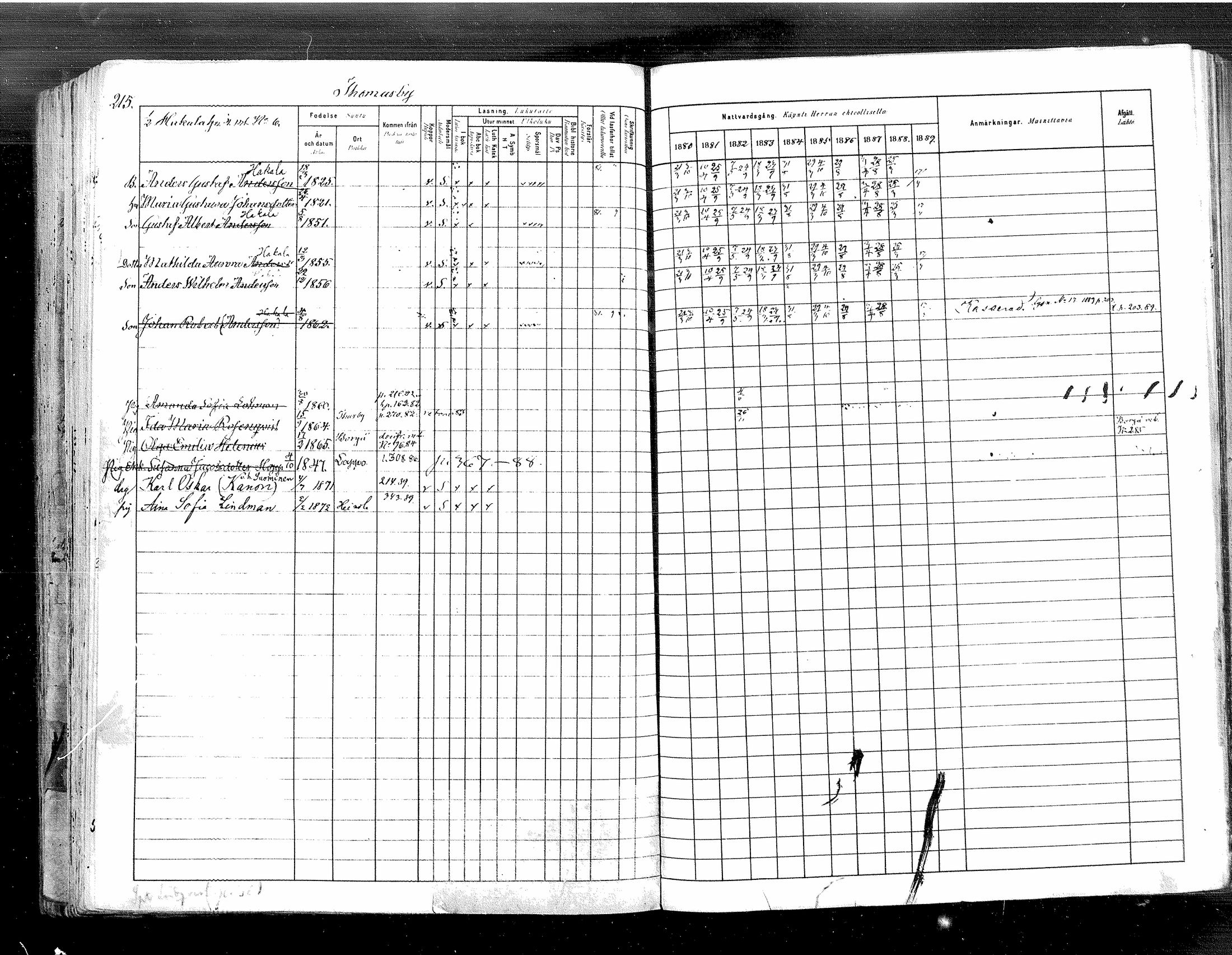 [ ../kirjat/Kirkonkirjat/tuusula/rippikirja_1880-1889_mko1-13/kuvat/220.jpg ]
