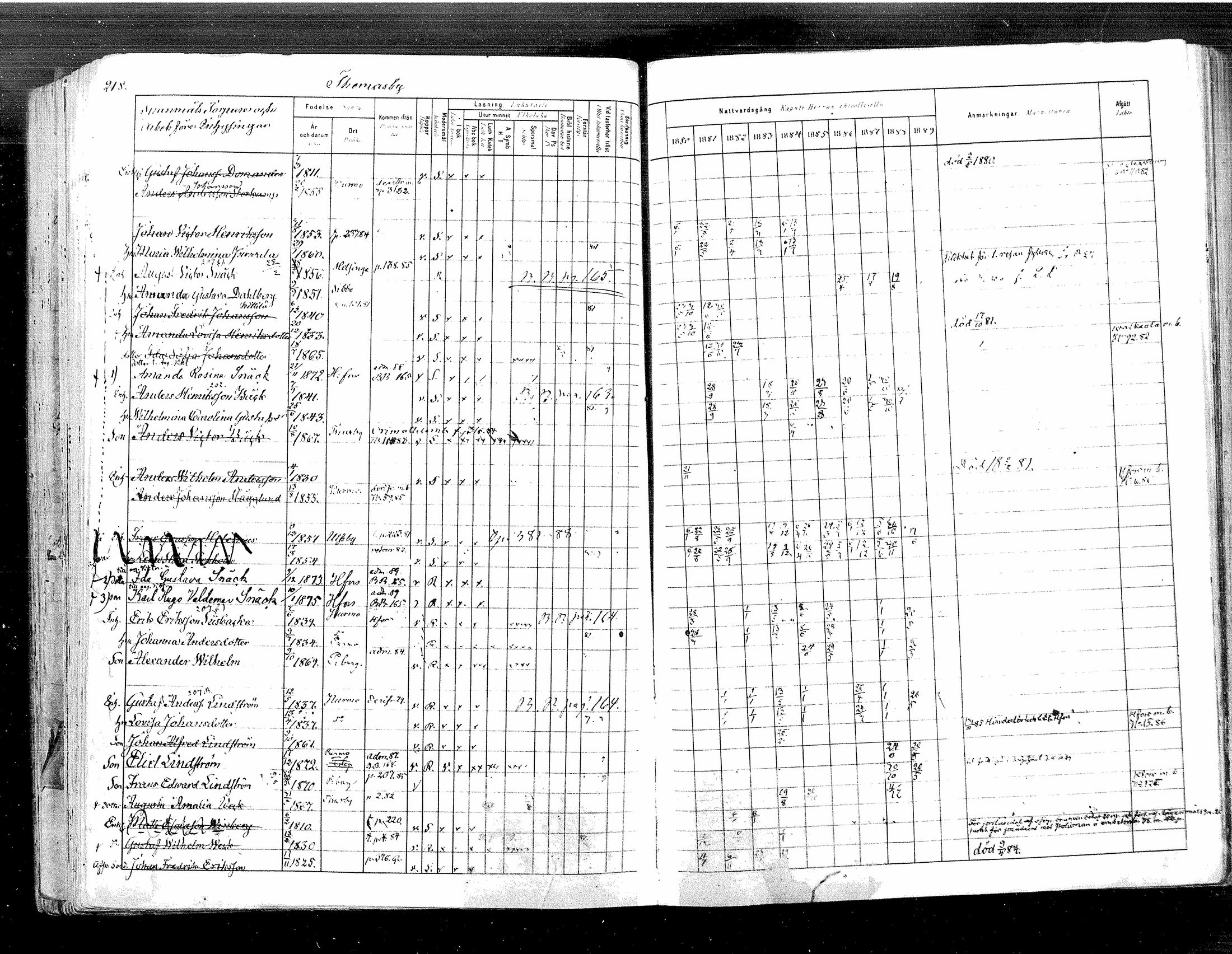 [ ../kirjat/Kirkonkirjat/tuusula/rippikirja_1880-1889_mko1-13/kuvat/223.jpg ]