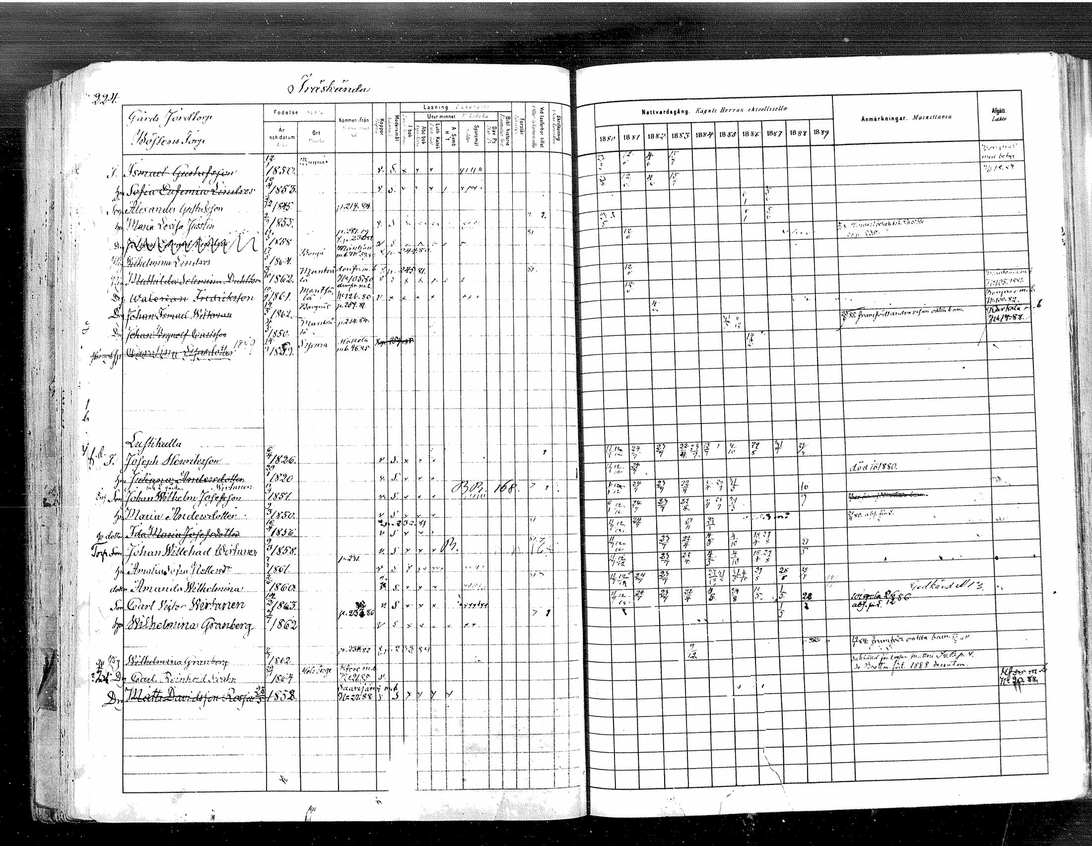 [ ../kirjat/Kirkonkirjat/tuusula/rippikirja_1880-1889_mko1-13/kuvat/229.jpg ]