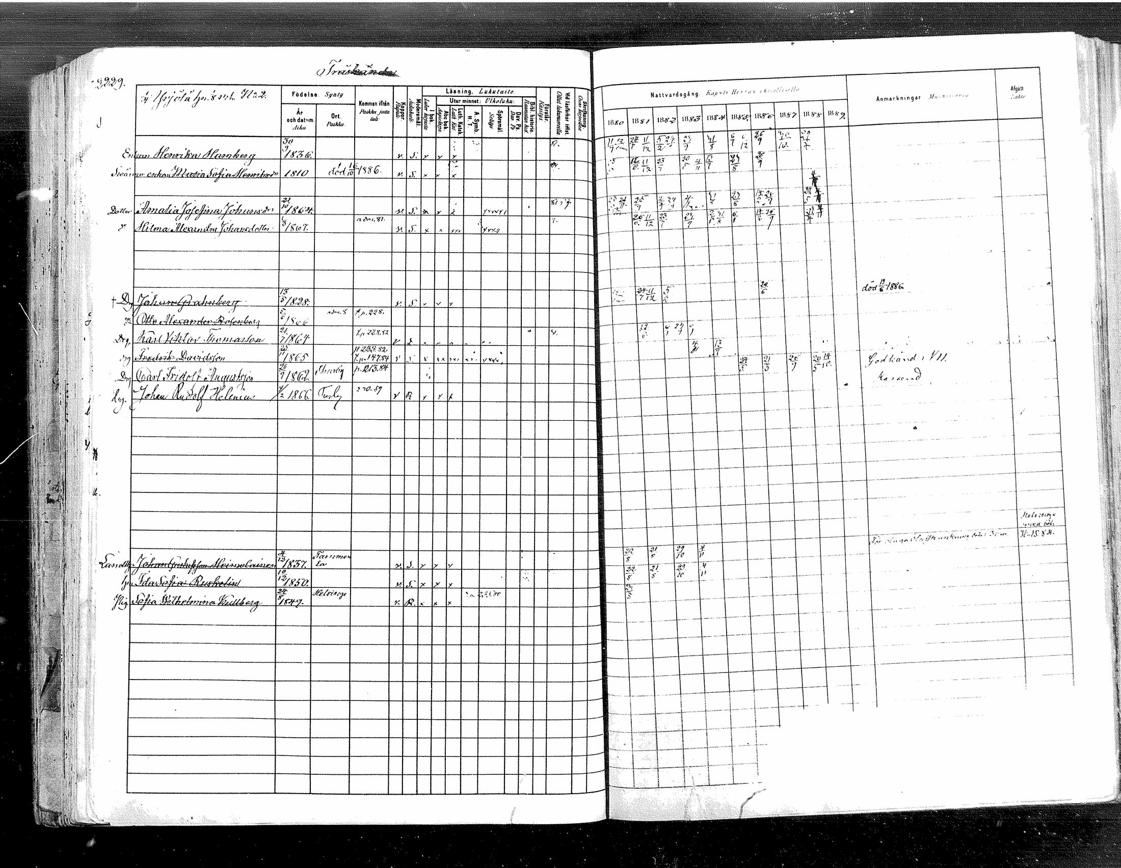 [ ../kirjat/Kirkonkirjat/tuusula/rippikirja_1880-1889_mko1-13/kuvat/234.jpg ]