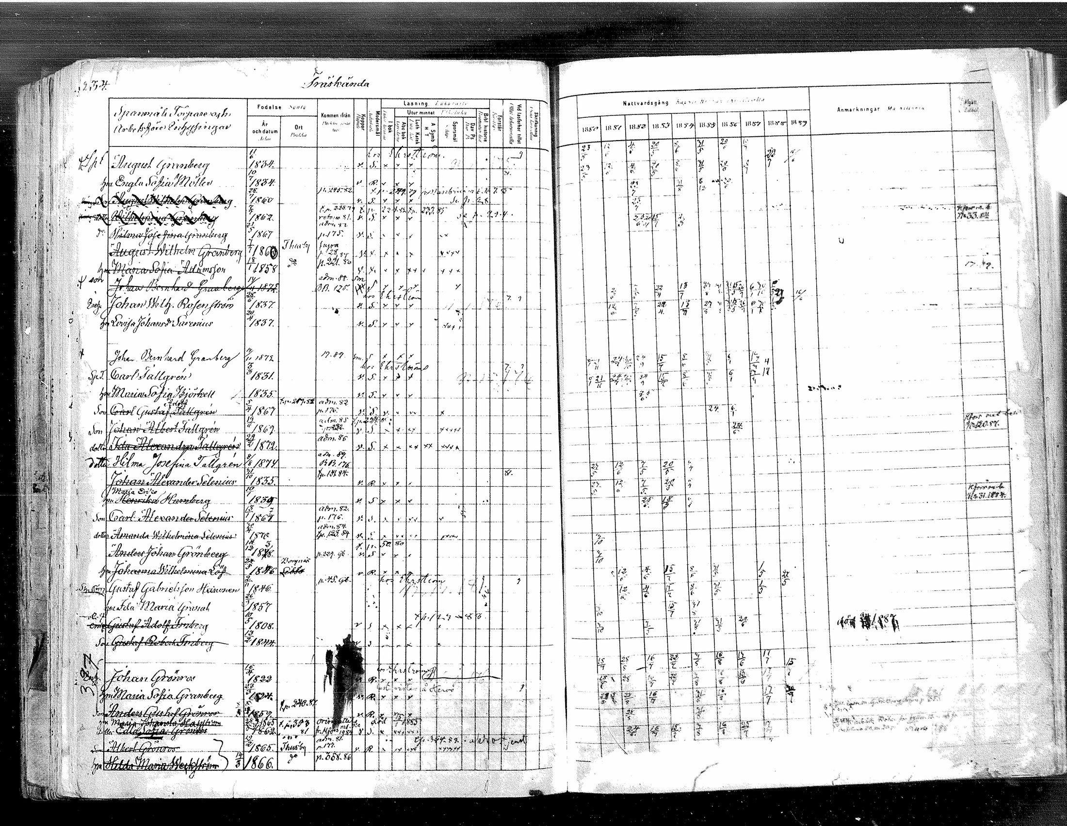 [ ../kirjat/Kirkonkirjat/tuusula/rippikirja_1880-1889_mko1-13/kuvat/239.jpg ]