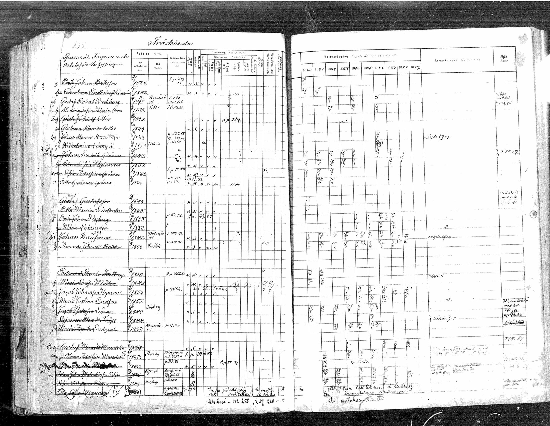 [ ../kirjat/Kirkonkirjat/tuusula/rippikirja_1880-1889_mko1-13/kuvat/240.jpg ]