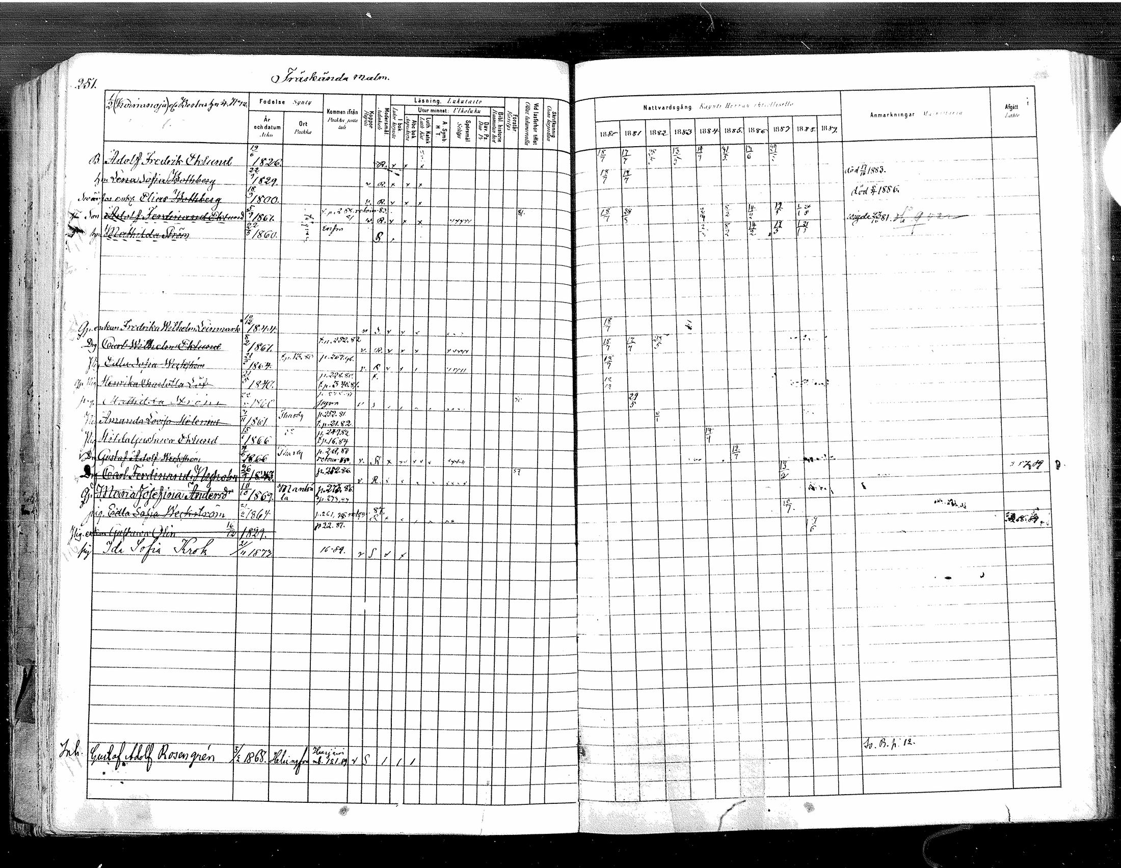 [ ../kirjat/Kirkonkirjat/tuusula/rippikirja_1880-1889_mko1-13/kuvat/256.jpg ]