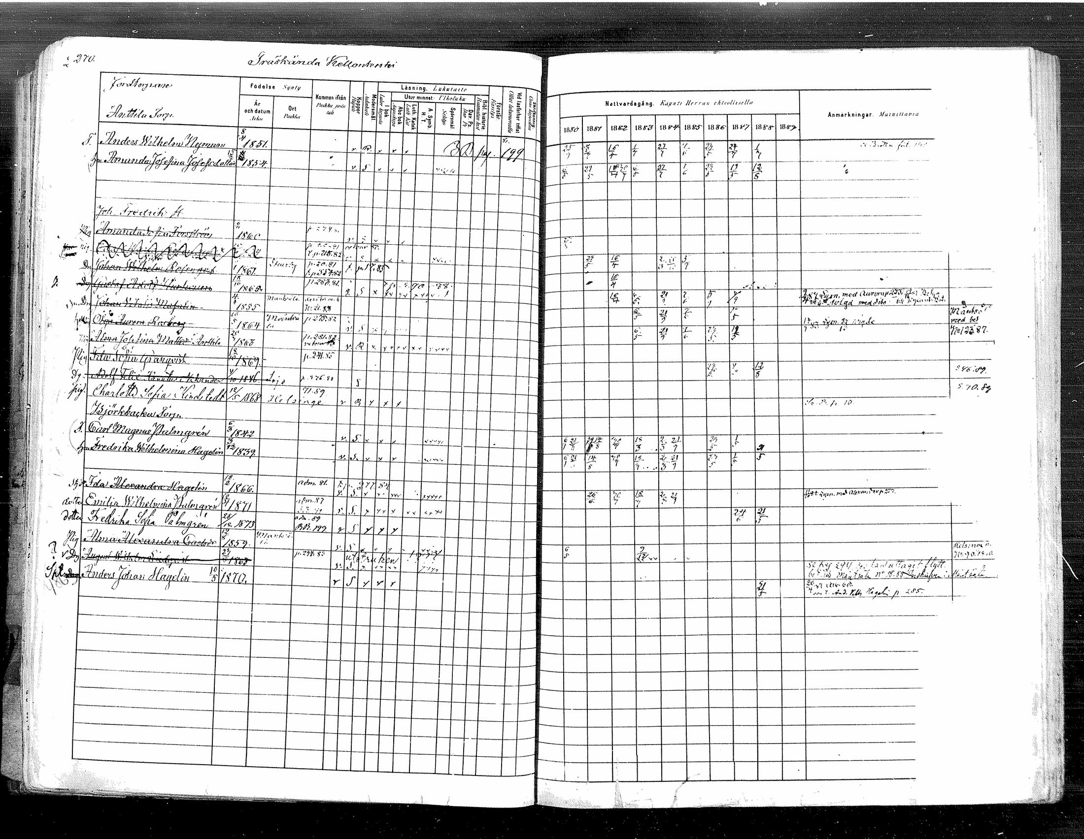 [ ../kirjat/Kirkonkirjat/tuusula/rippikirja_1880-1889_mko1-13/kuvat/275.jpg ]