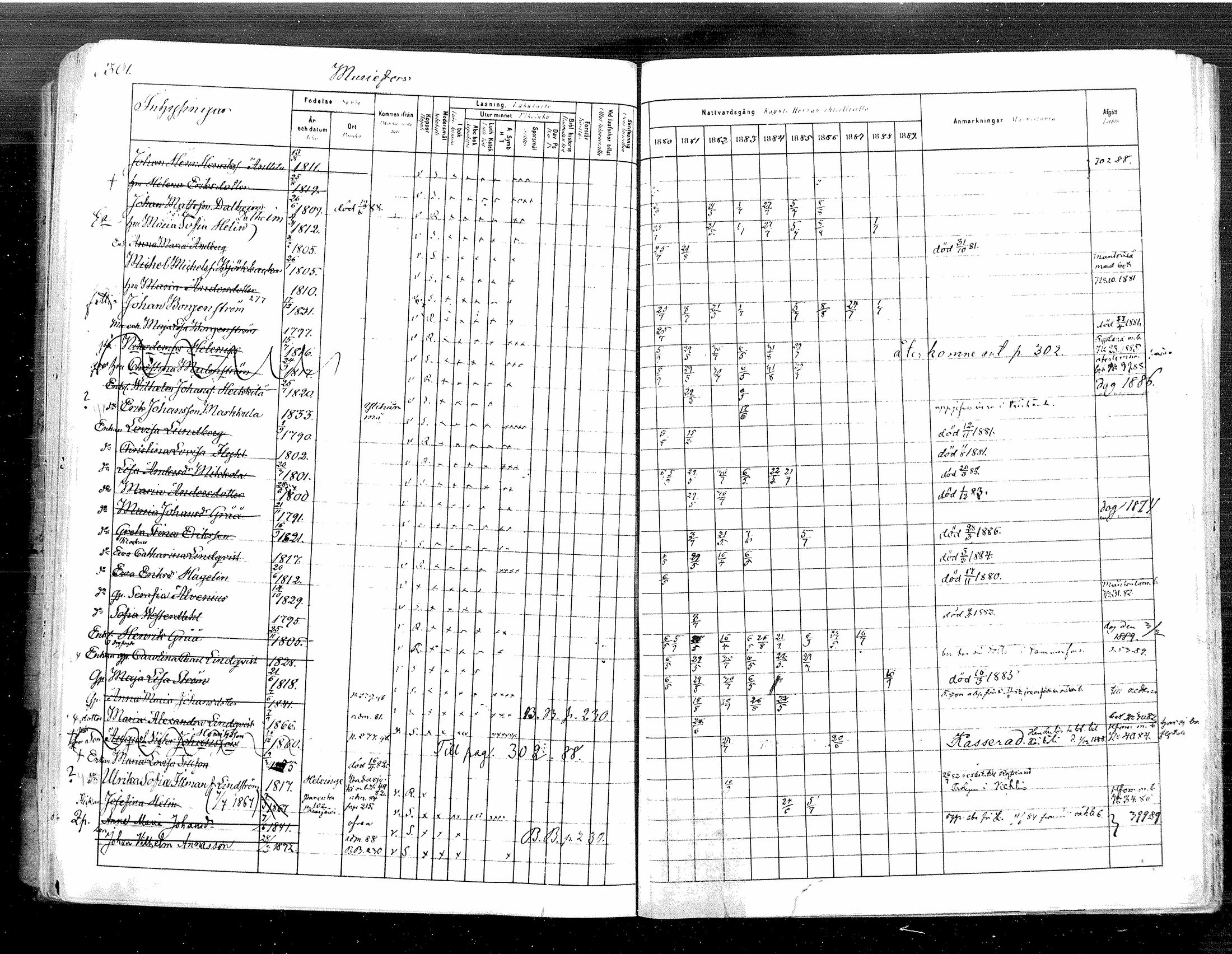 [ ../kirjat/Kirkonkirjat/tuusula/rippikirja_1880-1889_mko1-13/kuvat/303.jpg ]
