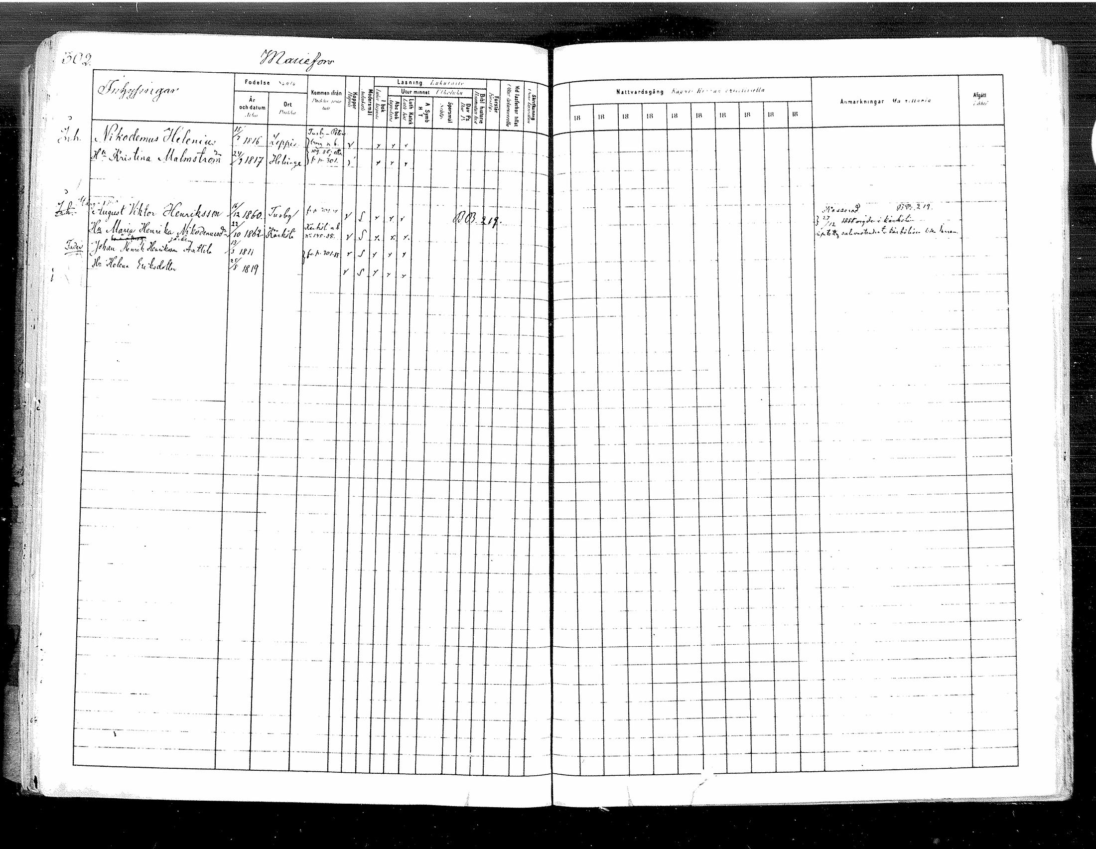 [ ../kirjat/Kirkonkirjat/tuusula/rippikirja_1880-1889_mko1-13/kuvat/304.jpg ]