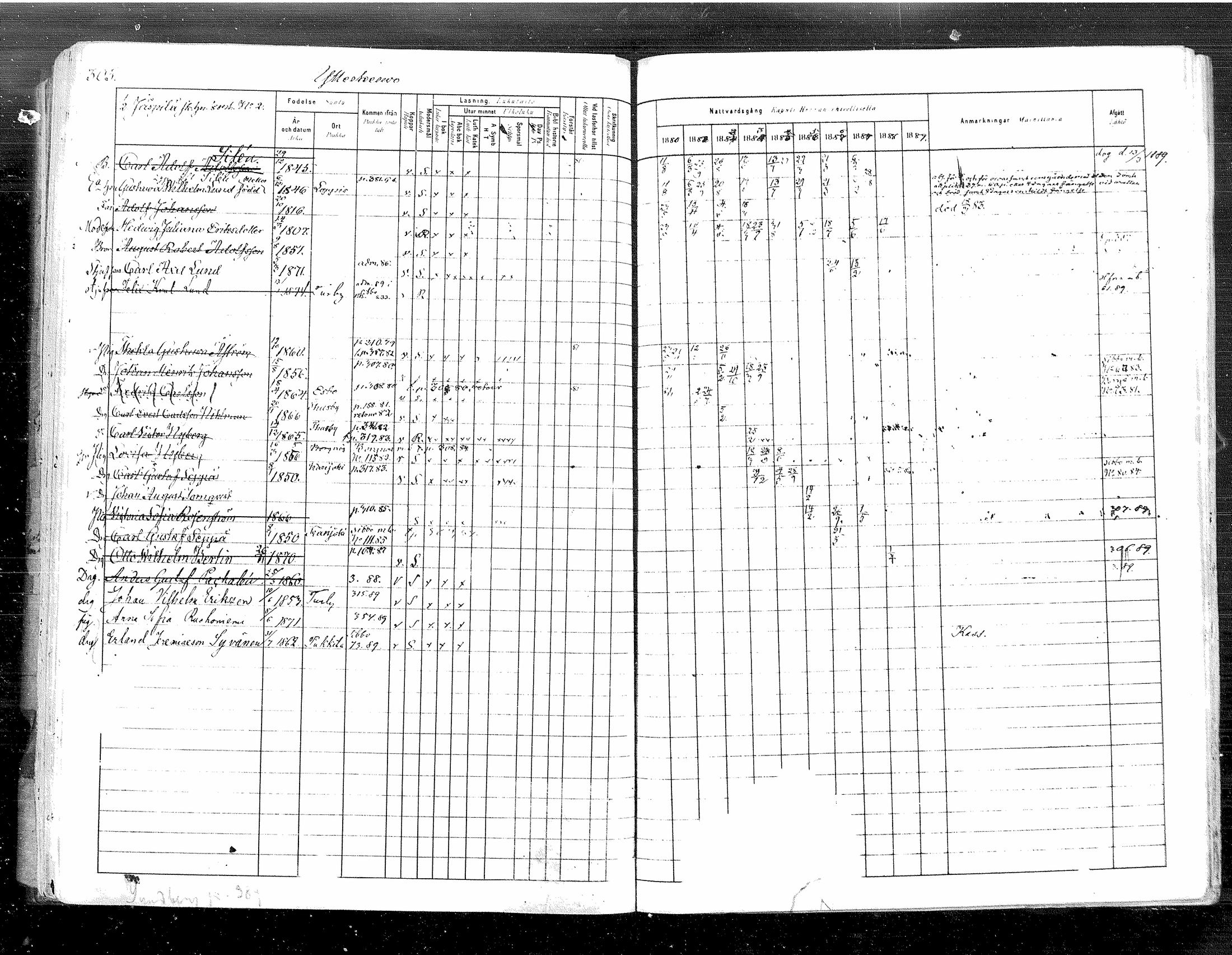 [ ../kirjat/Kirkonkirjat/tuusula/rippikirja_1880-1889_mko1-13/kuvat/307.jpg ]