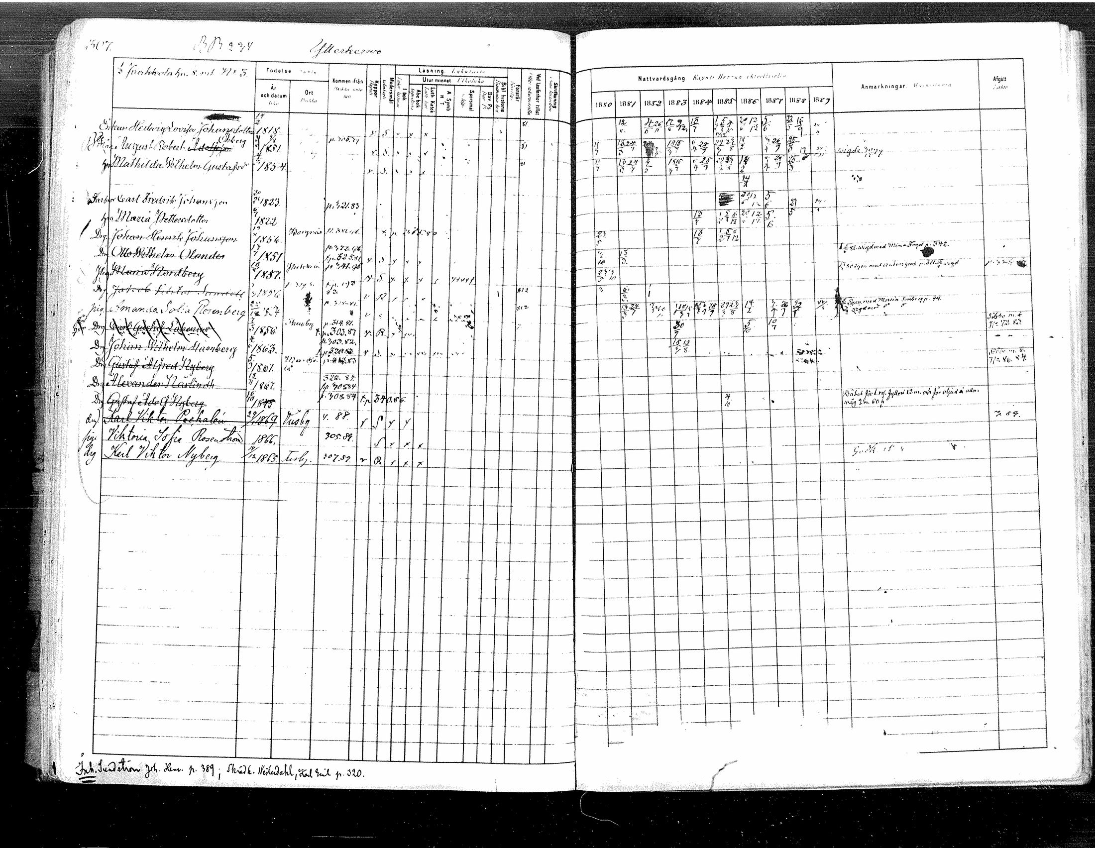 [ ../kirjat/Kirkonkirjat/tuusula/rippikirja_1880-1889_mko1-13/kuvat/309.jpg ]