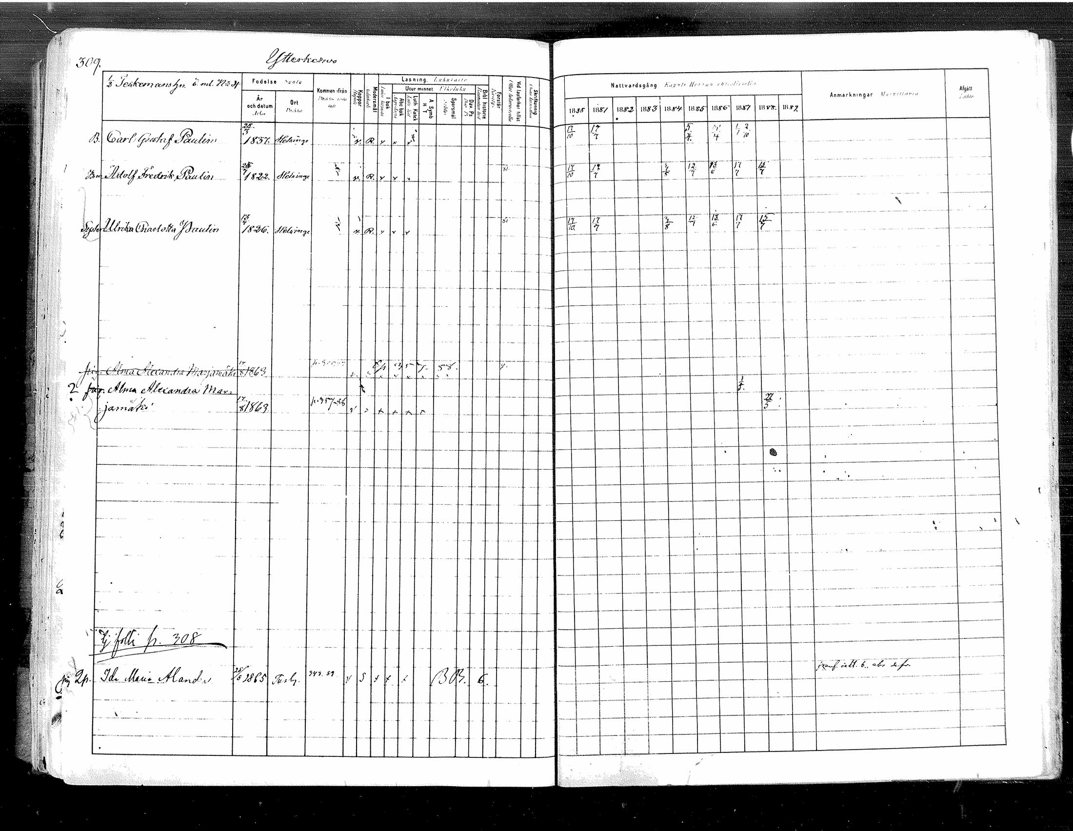 [ ../kirjat/Kirkonkirjat/tuusula/rippikirja_1880-1889_mko1-13/kuvat/311.jpg ]