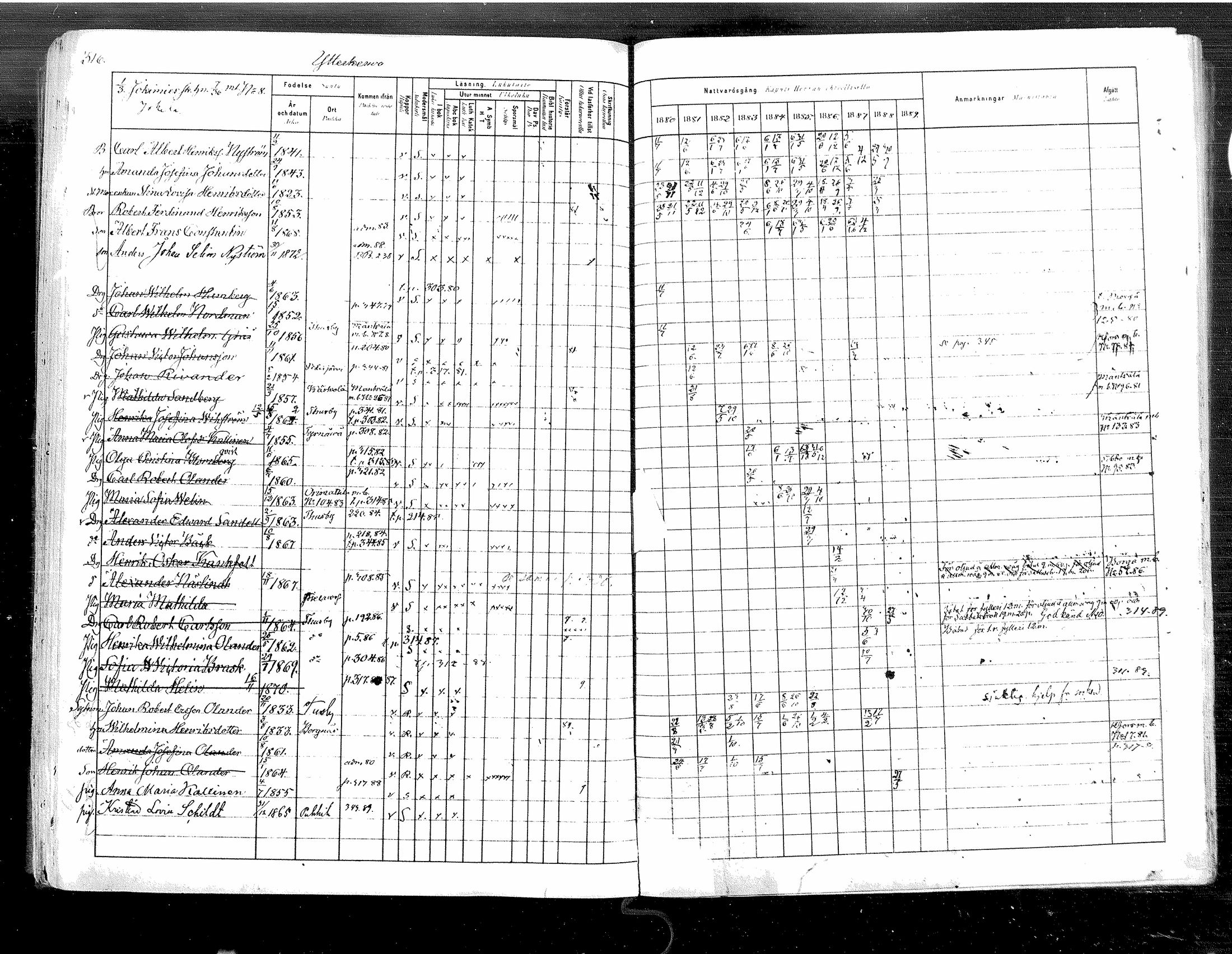 [ ../kirjat/Kirkonkirjat/tuusula/rippikirja_1880-1889_mko1-13/kuvat/318.jpg ]