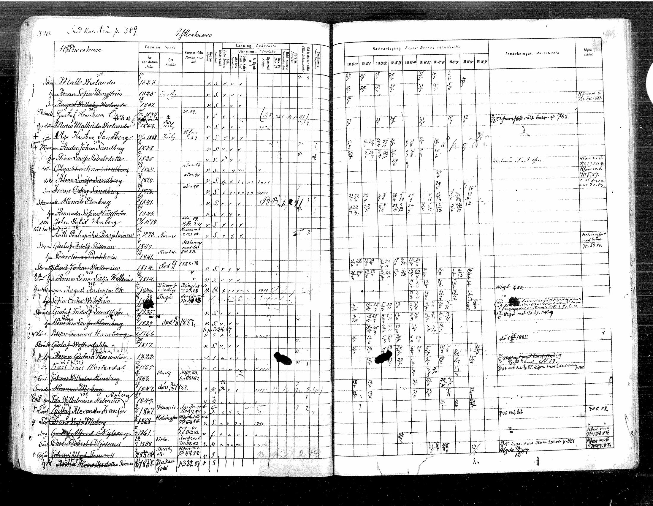 [ ../kirjat/Kirkonkirjat/tuusula/rippikirja_1880-1889_mko1-13/kuvat/322.jpg ]