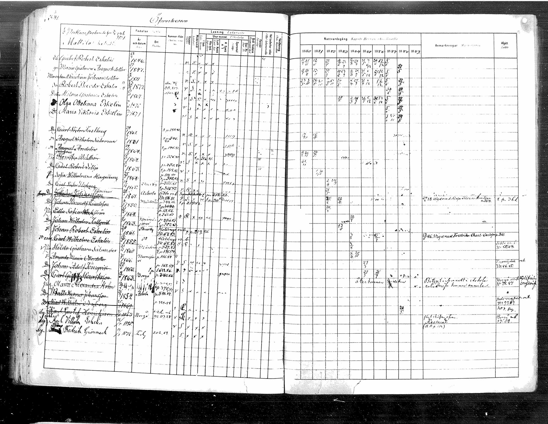 [ ../kirjat/Kirkonkirjat/tuusula/rippikirja_1880-1889_mko1-13/kuvat/333.jpg ]