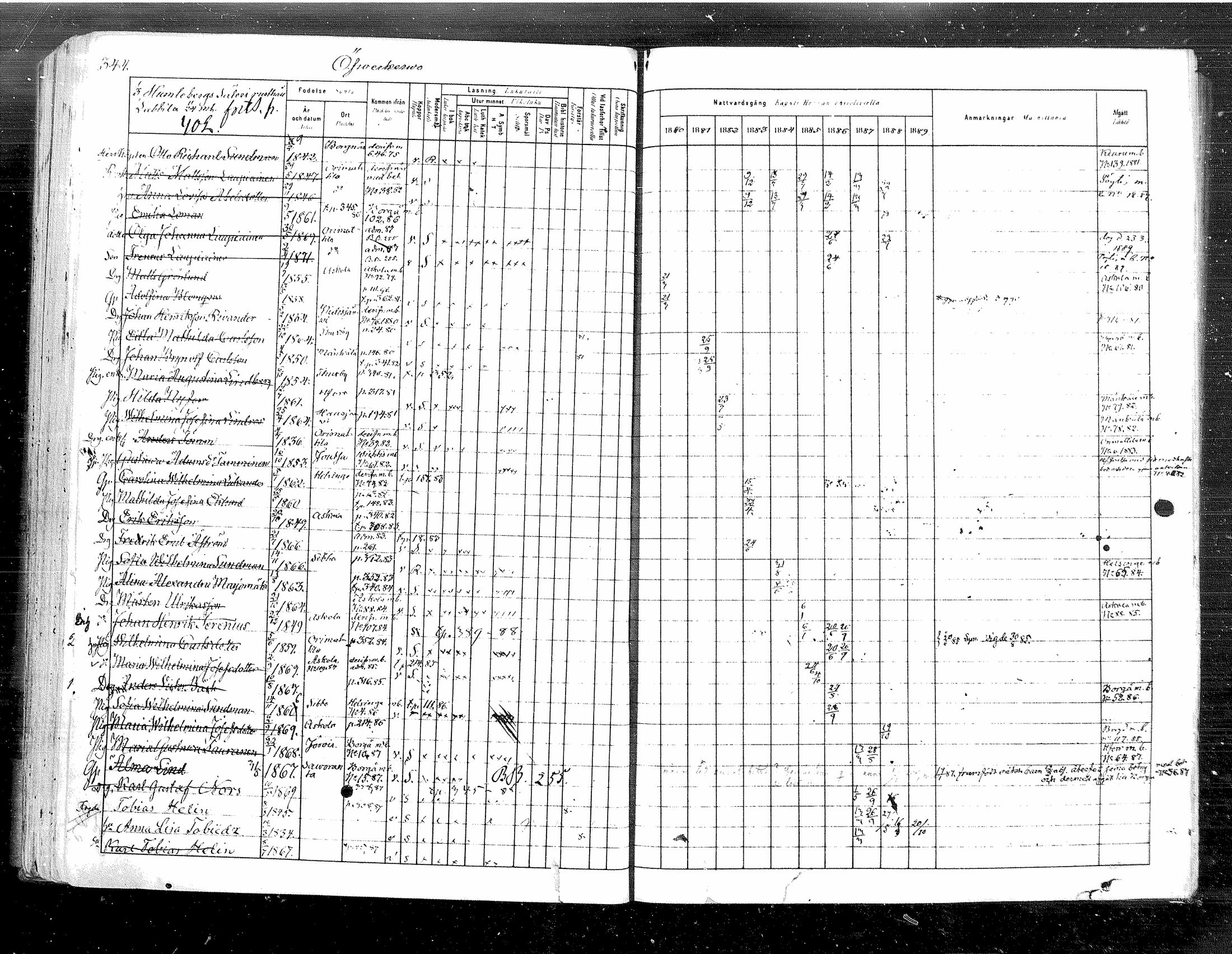 [ ../kirjat/Kirkonkirjat/tuusula/rippikirja_1880-1889_mko1-13/kuvat/336.jpg ]