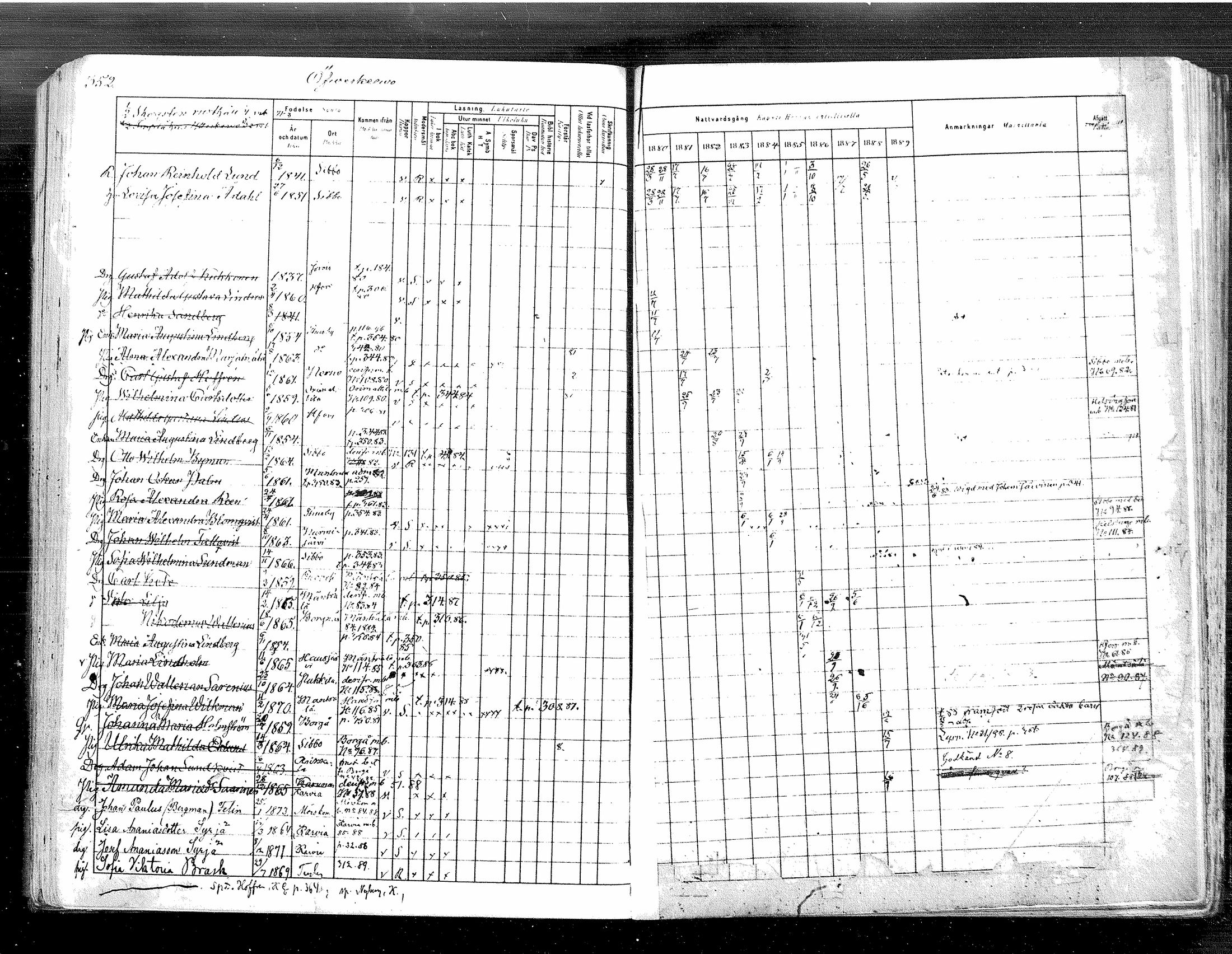 [ ../kirjat/Kirkonkirjat/tuusula/rippikirja_1880-1889_mko1-13/kuvat/344.jpg ]