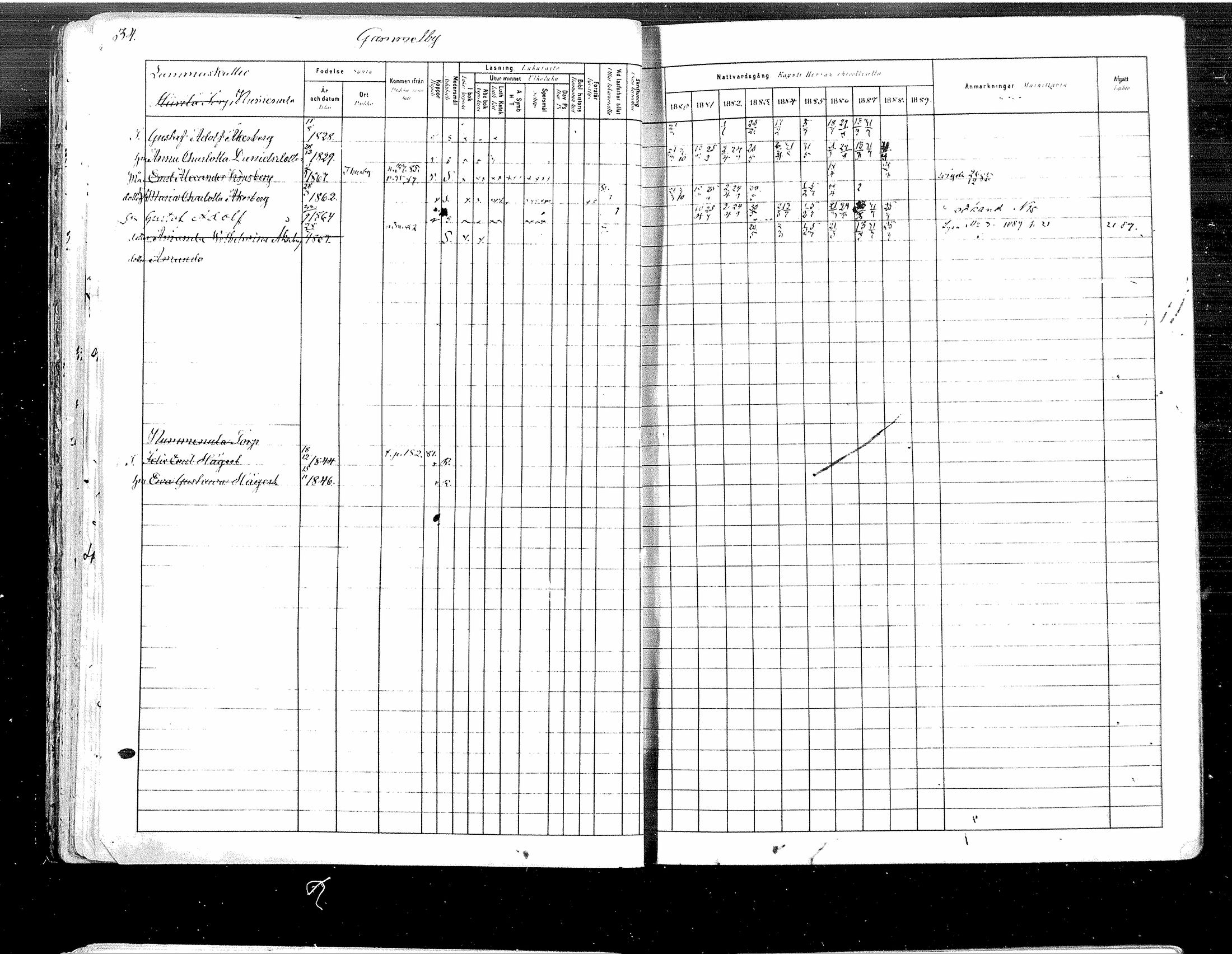 [ ../kirjat/Kirkonkirjat/tuusula/rippikirja_1880-1889_mko1-13/kuvat/35.jpg ]