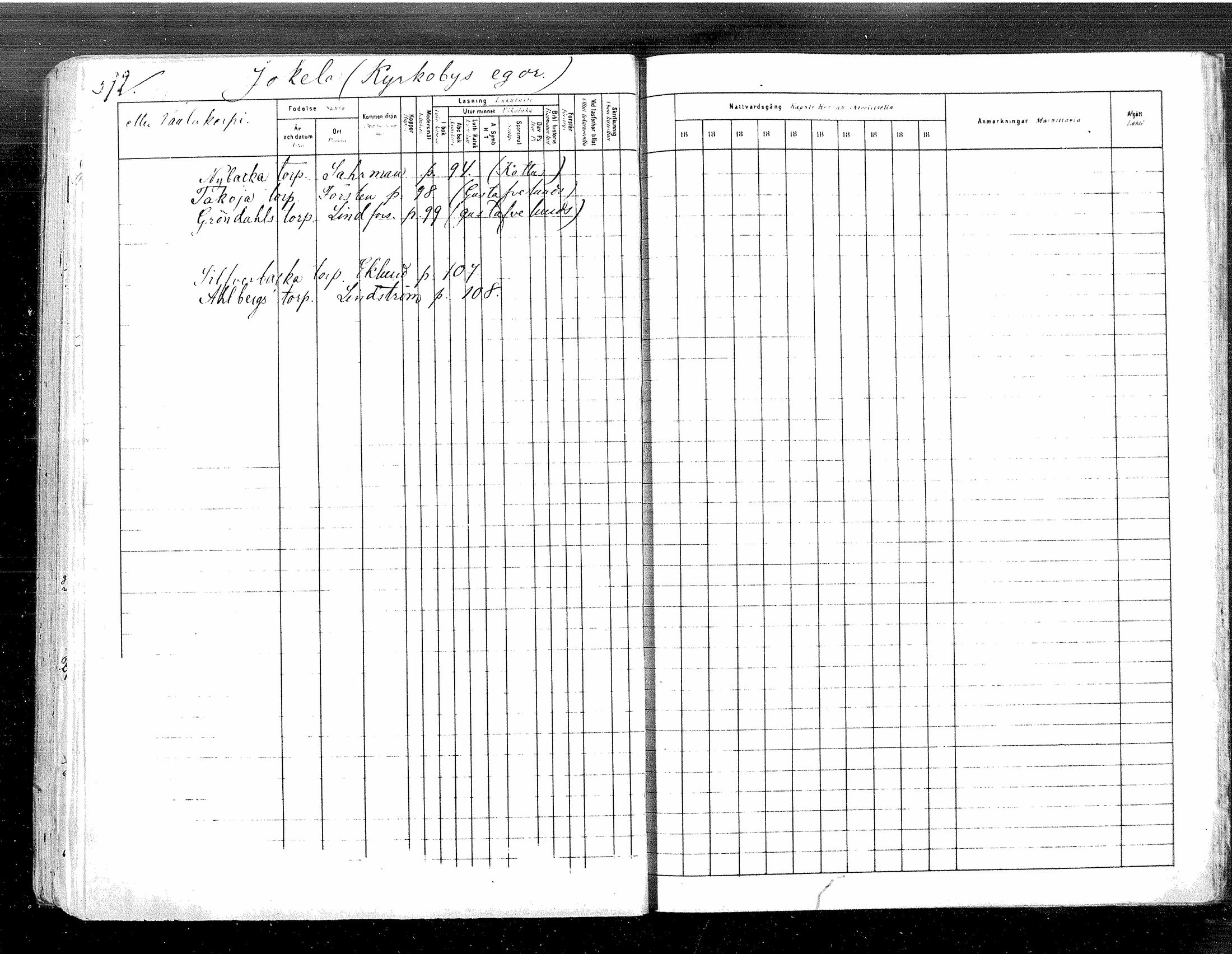 [ ../kirjat/Kirkonkirjat/tuusula/rippikirja_1880-1889_mko1-13/kuvat/379.jpg ]