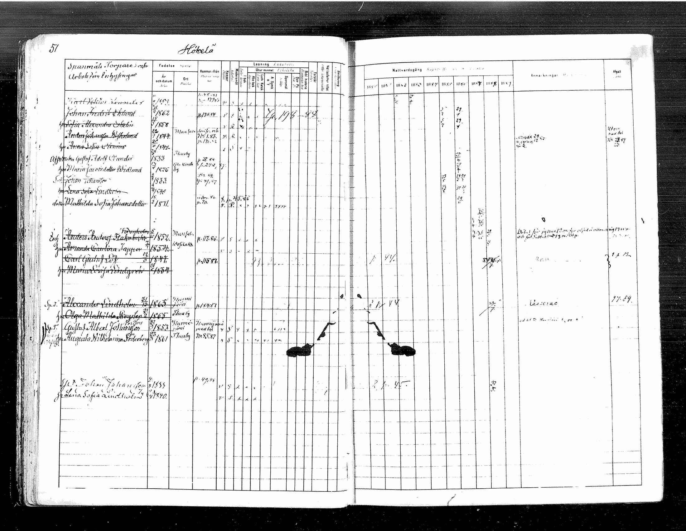 [ ../kirjat/Kirkonkirjat/tuusula/rippikirja_1880-1889_mko1-13/kuvat/52.jpg ]