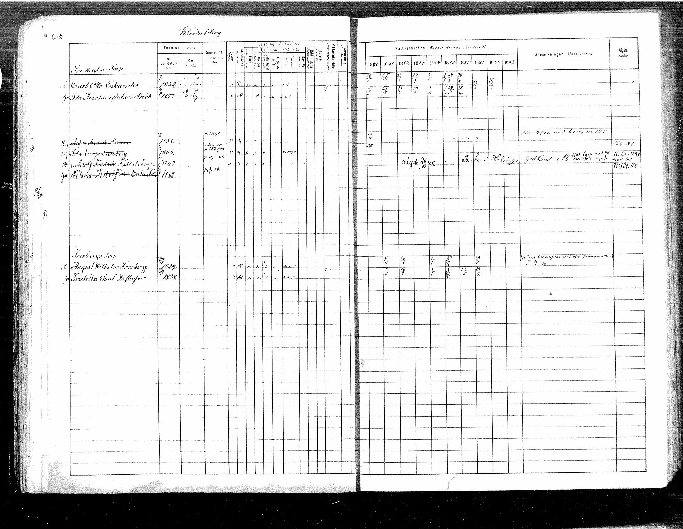 [ ../kirjat/Kirkonkirjat/tuusula/rippikirja_1880-1889_mko1-13/kuvat/65.jpg ]